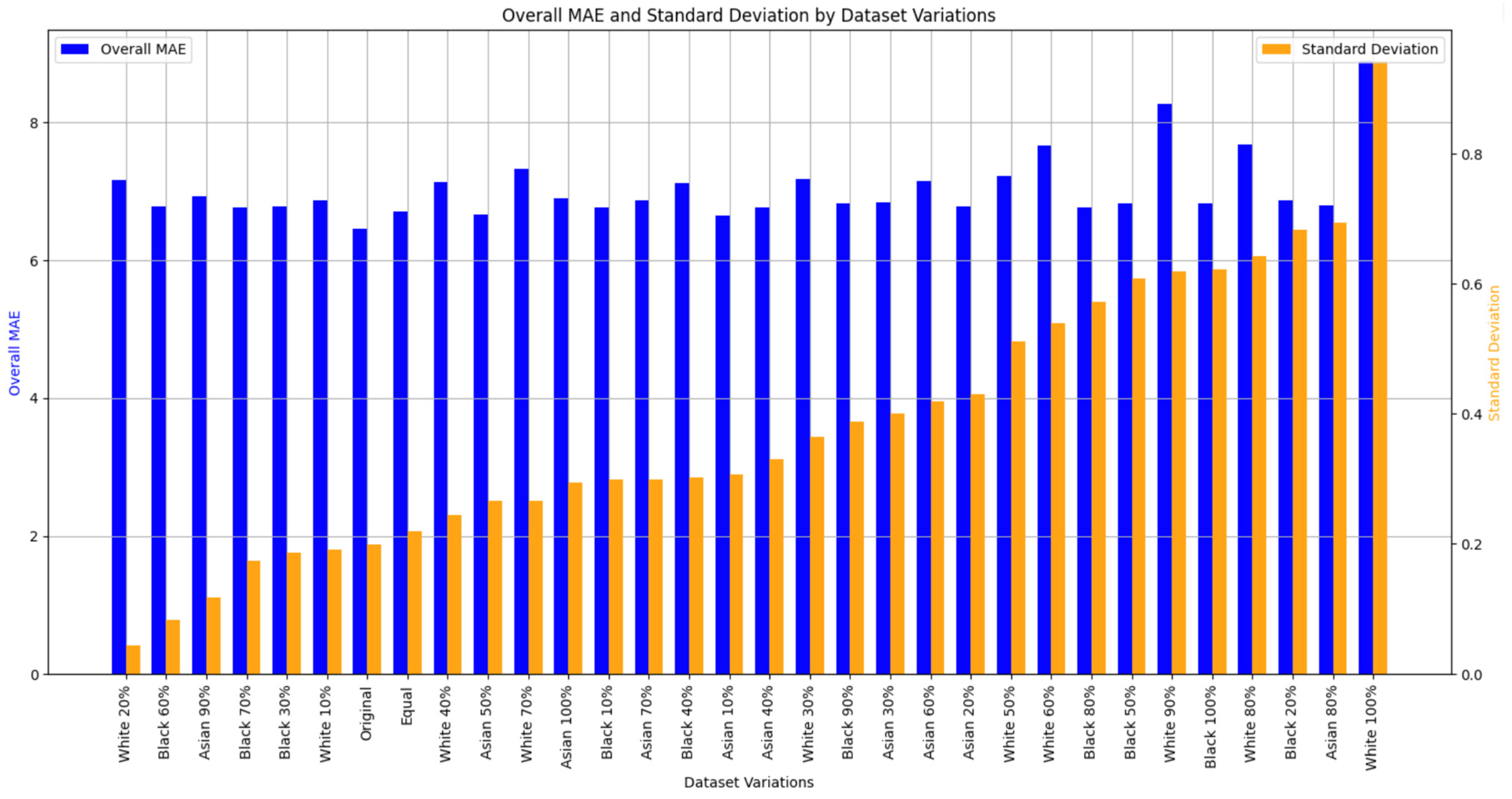Mathematics 12 02358 g003