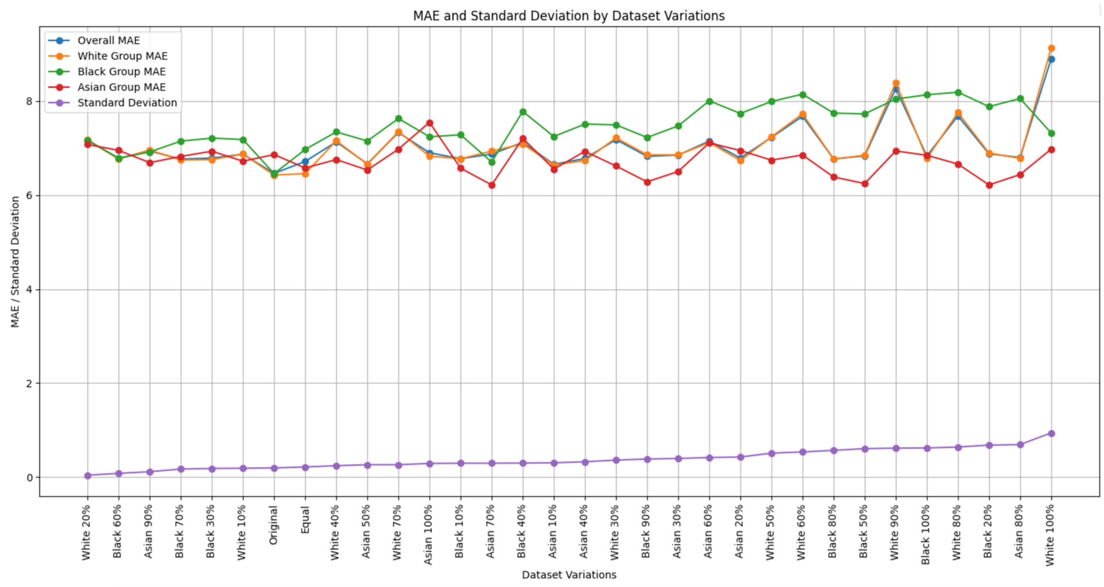 Mathematics 12 02358 g004