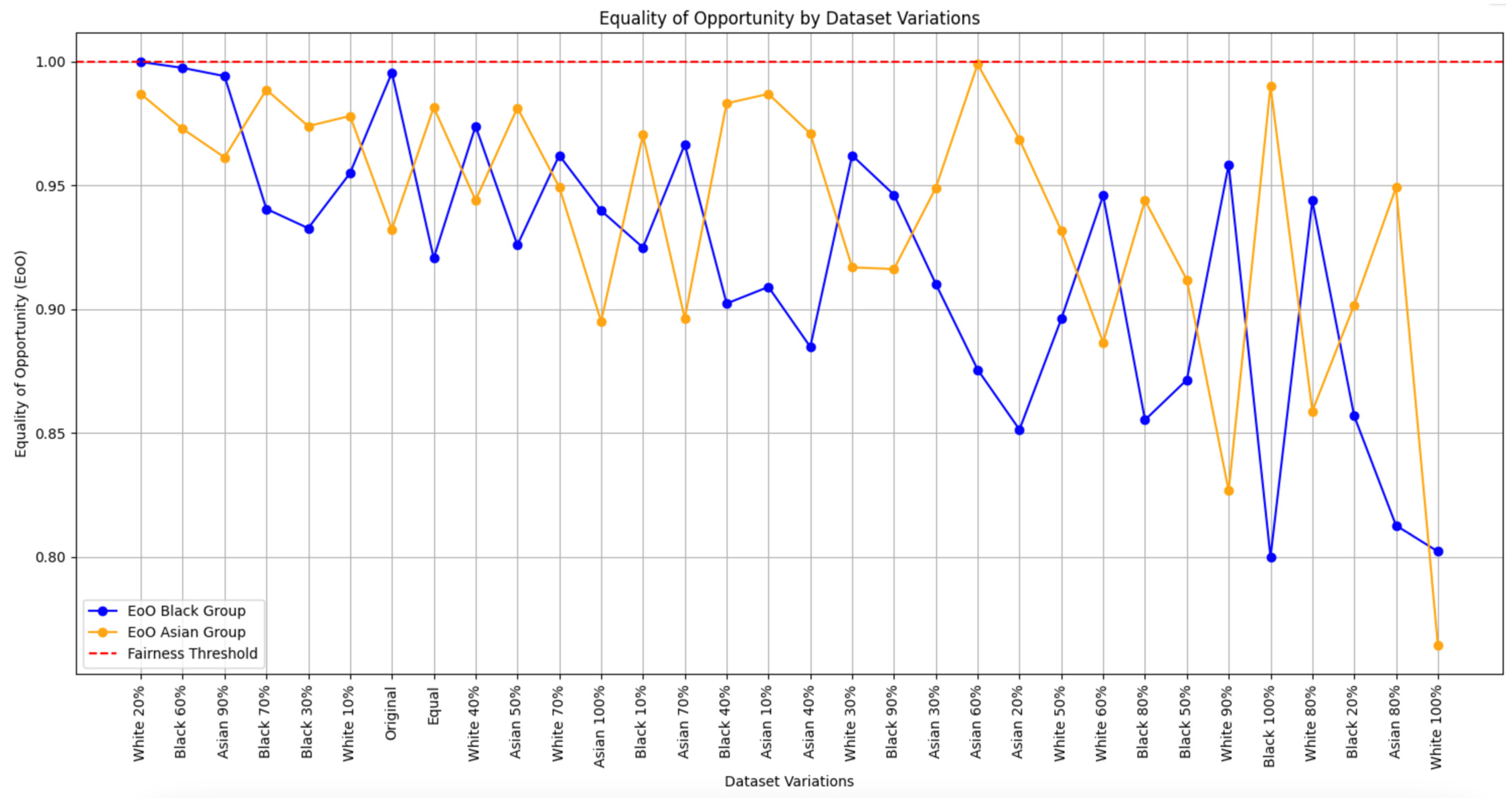 Mathematics 12 02358 g006