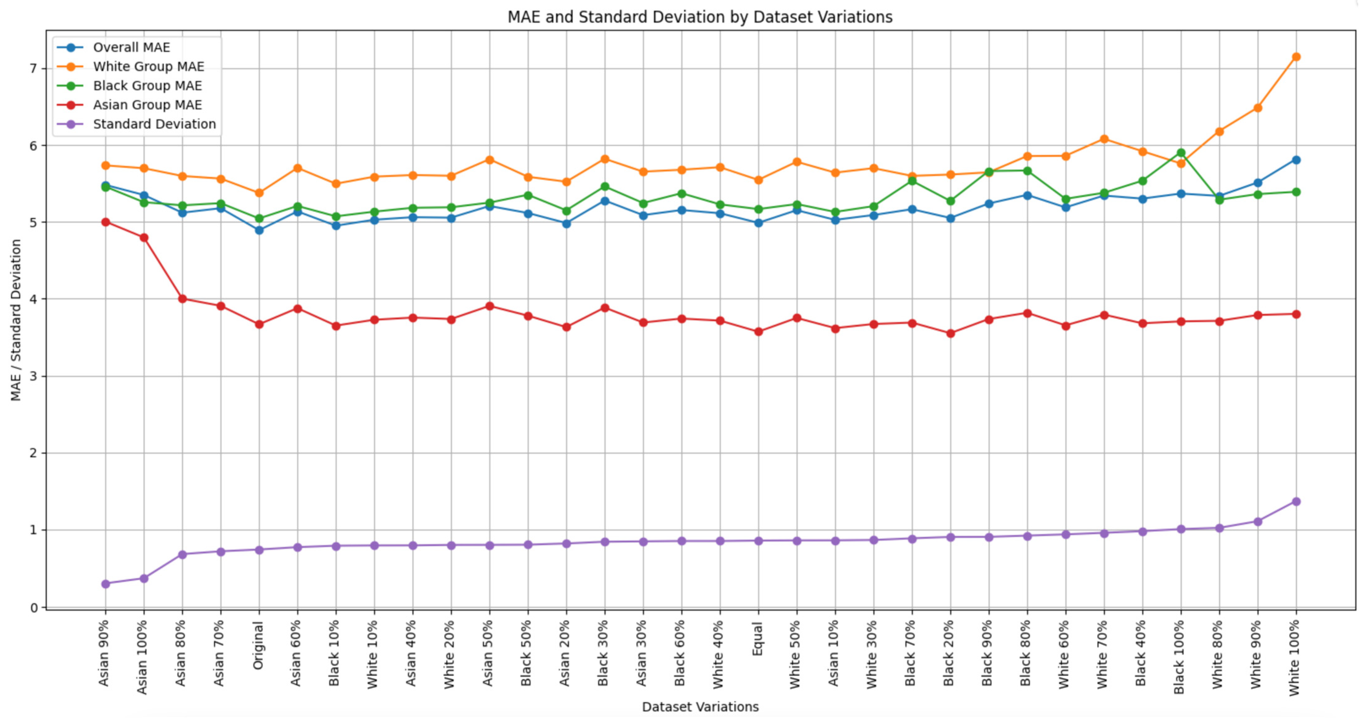 Mathematics 12 02358 g008