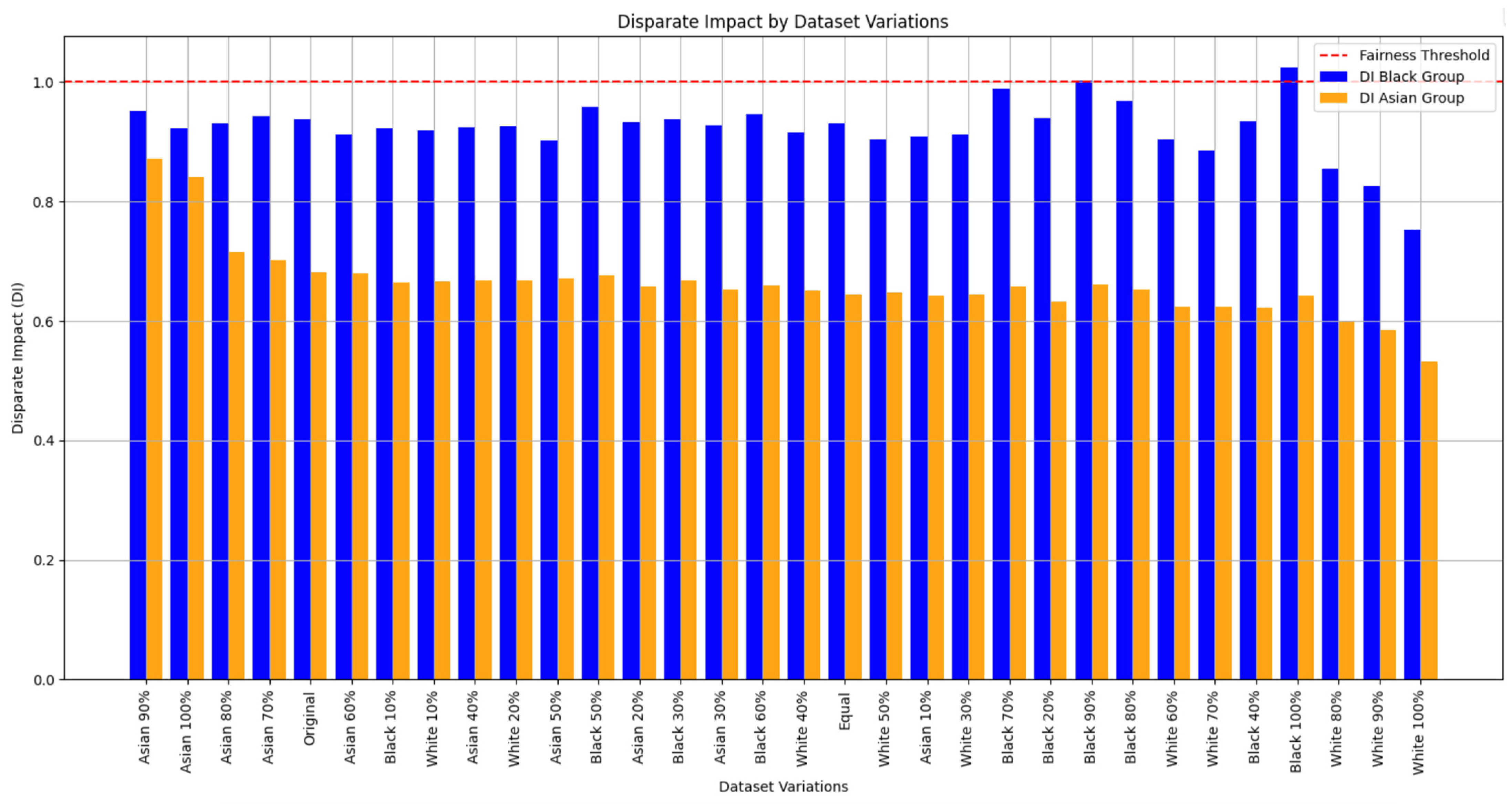 Mathematics 12 02358 g009