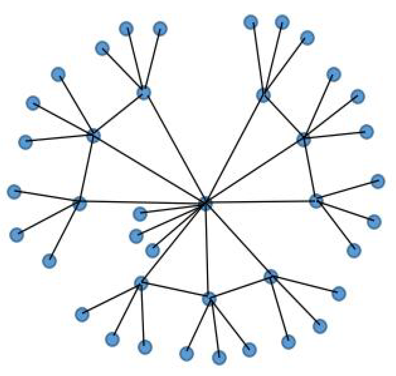 Mathematics 12 02359 g003