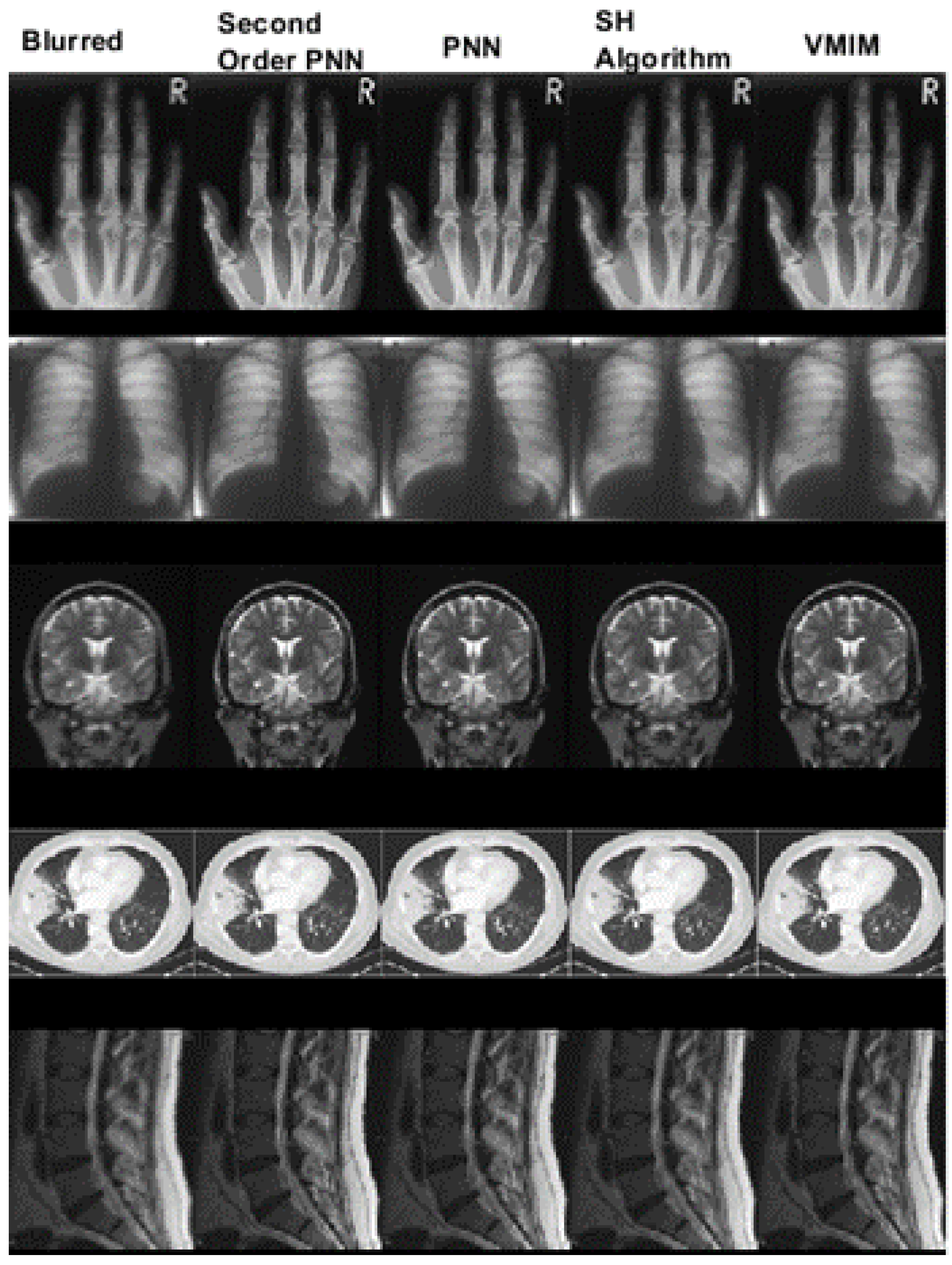 Mathematics 12 02360 g006