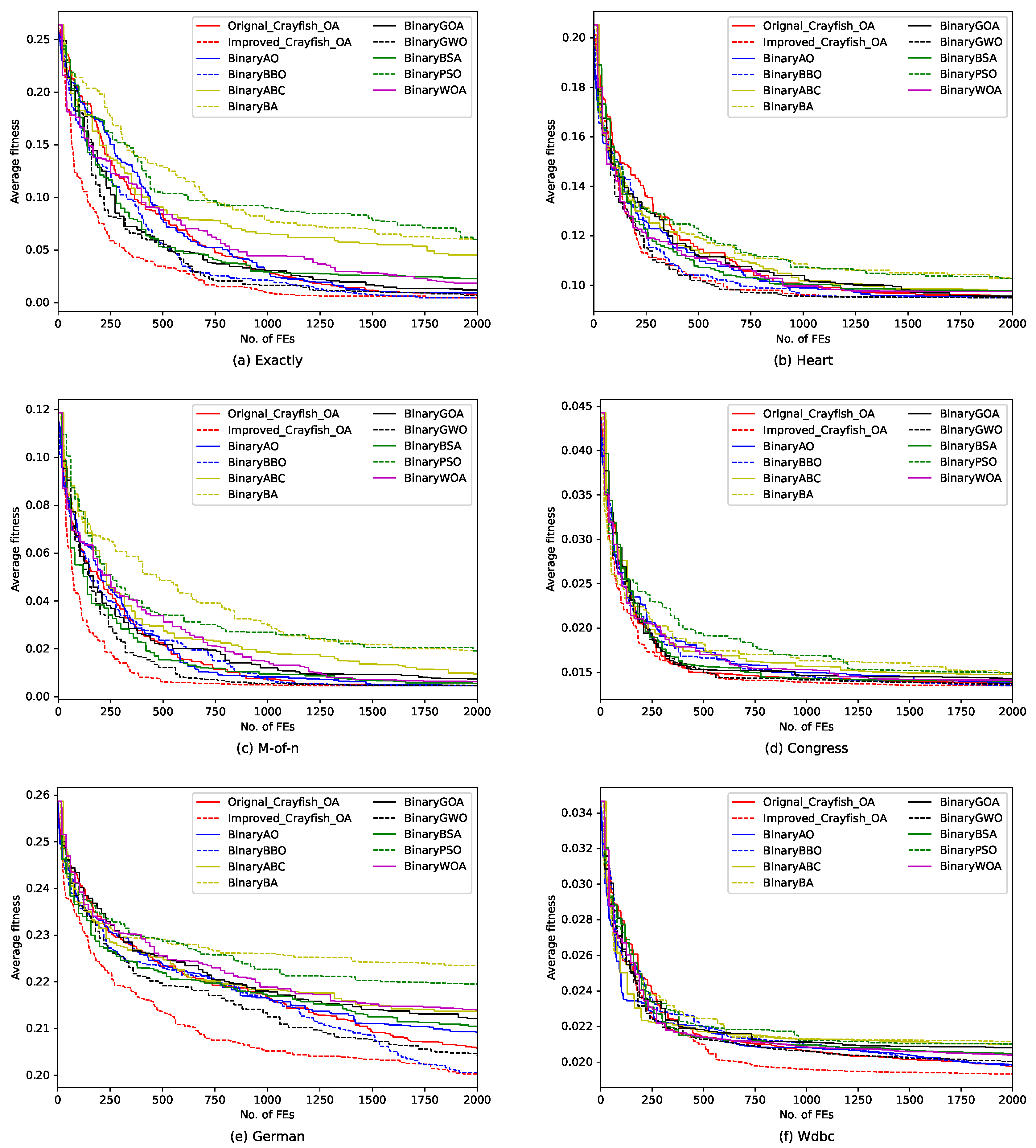 Mathematics 12 02364 g003a
