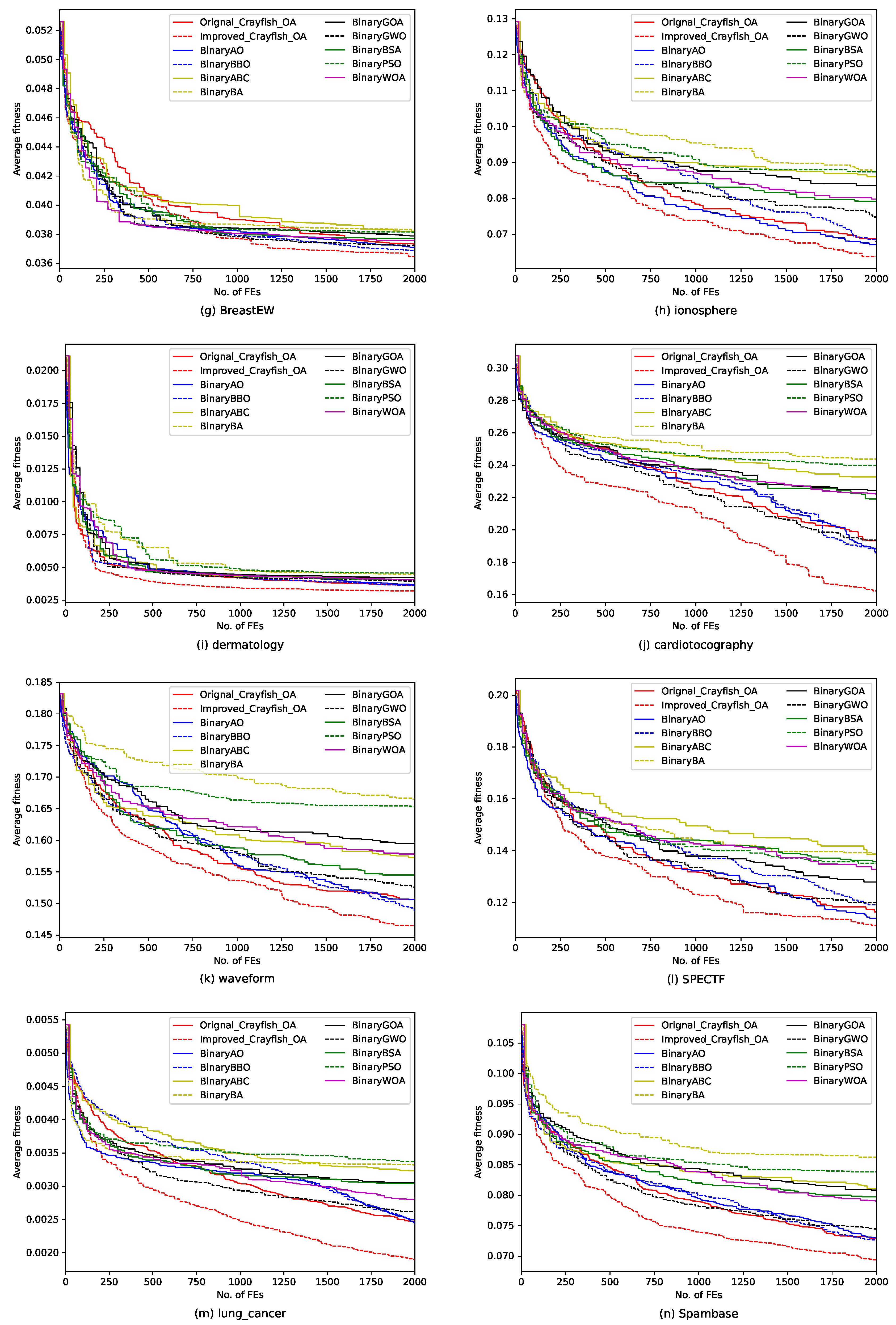 Mathematics 12 02364 g003b