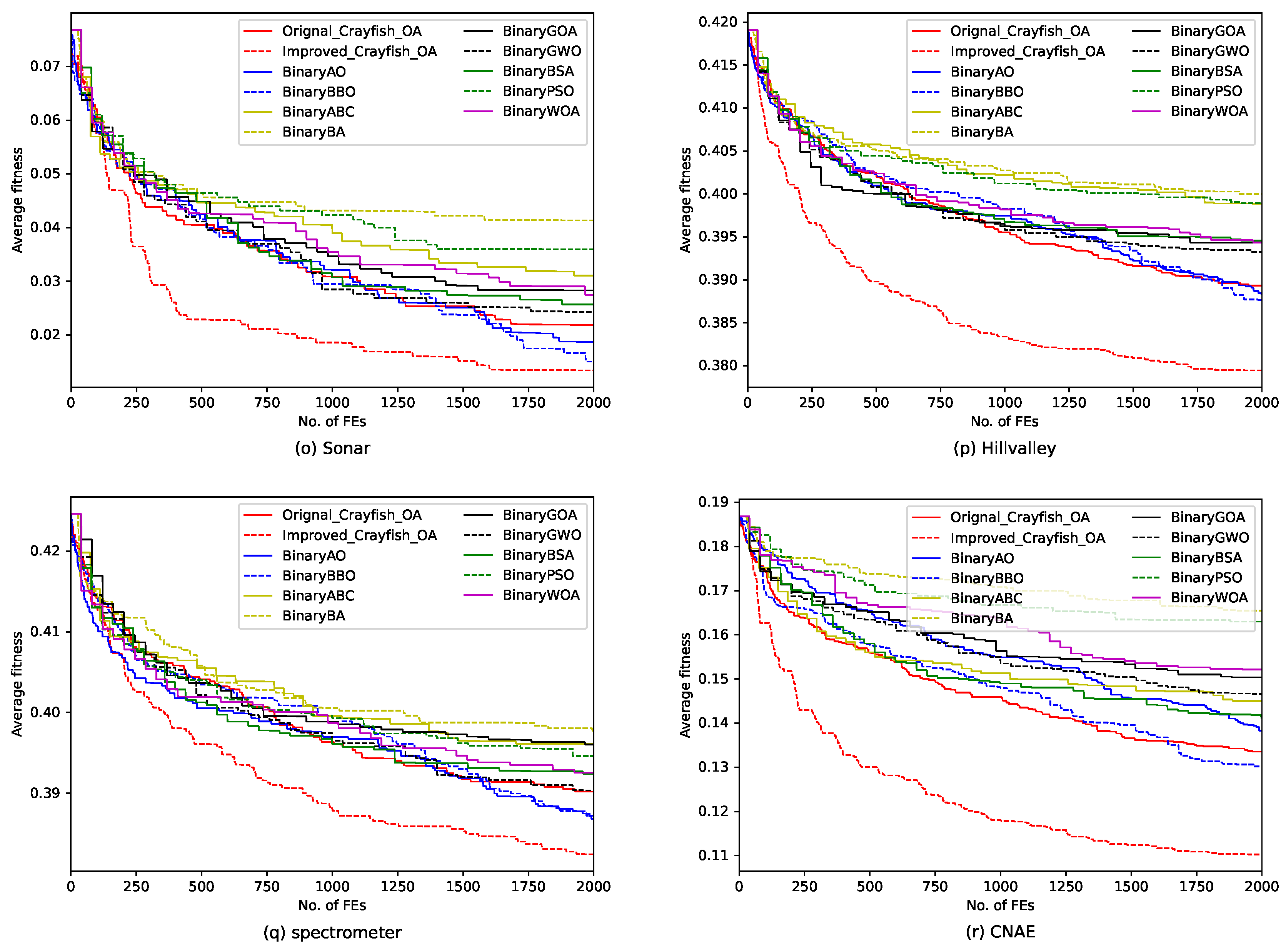 Mathematics 12 02364 g003c