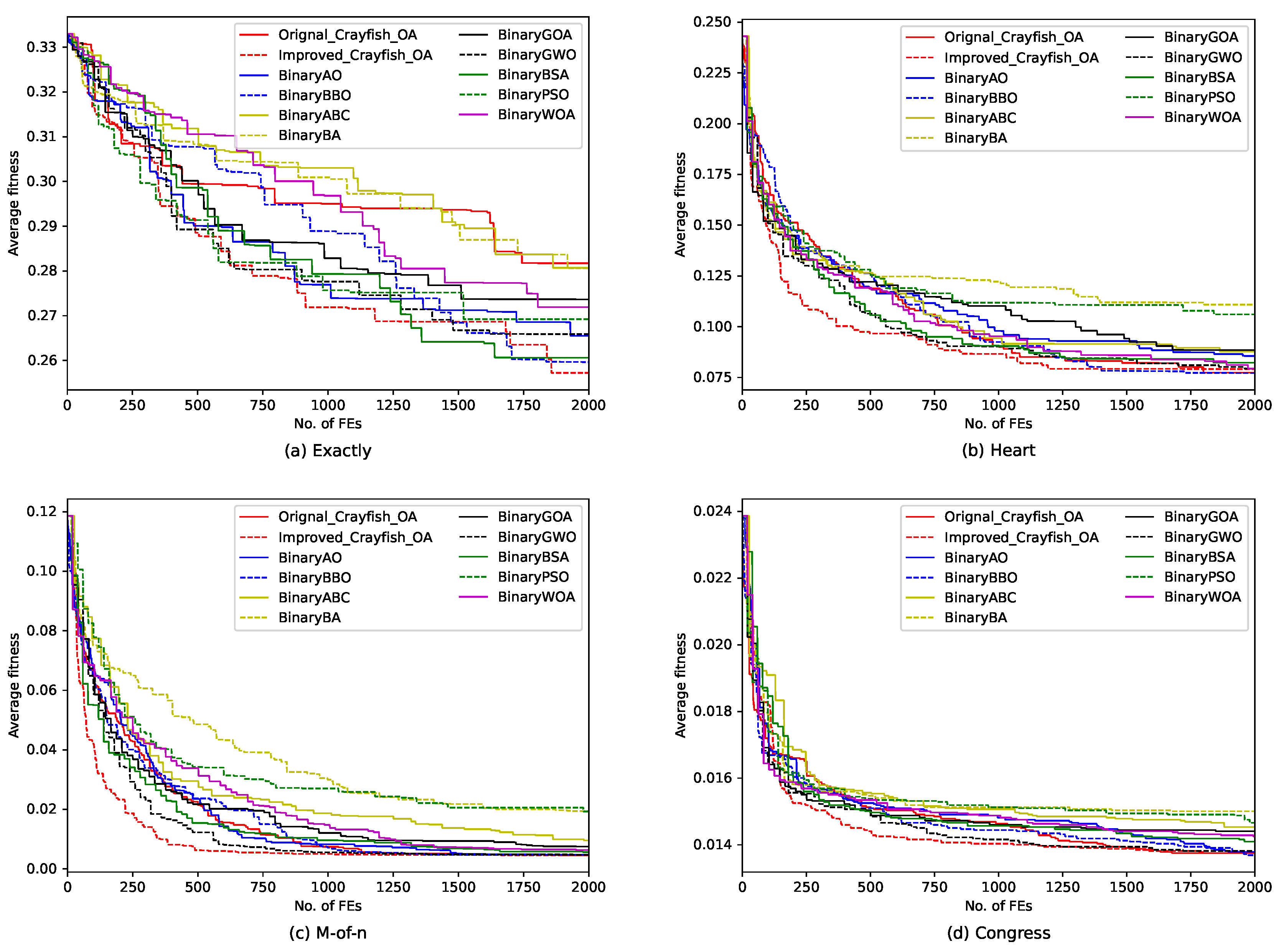 Mathematics 12 02364 g004a