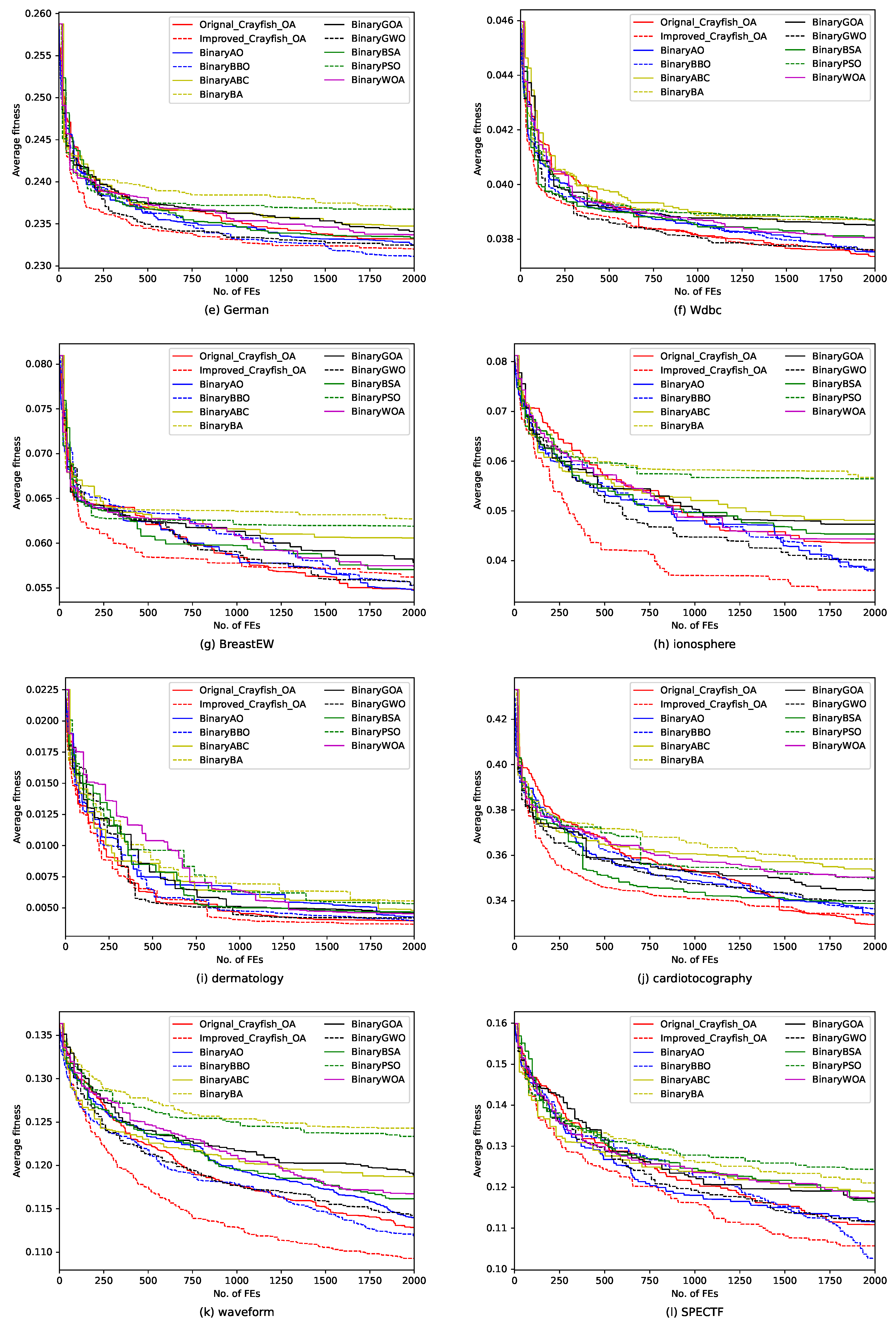 Mathematics 12 02364 g004b