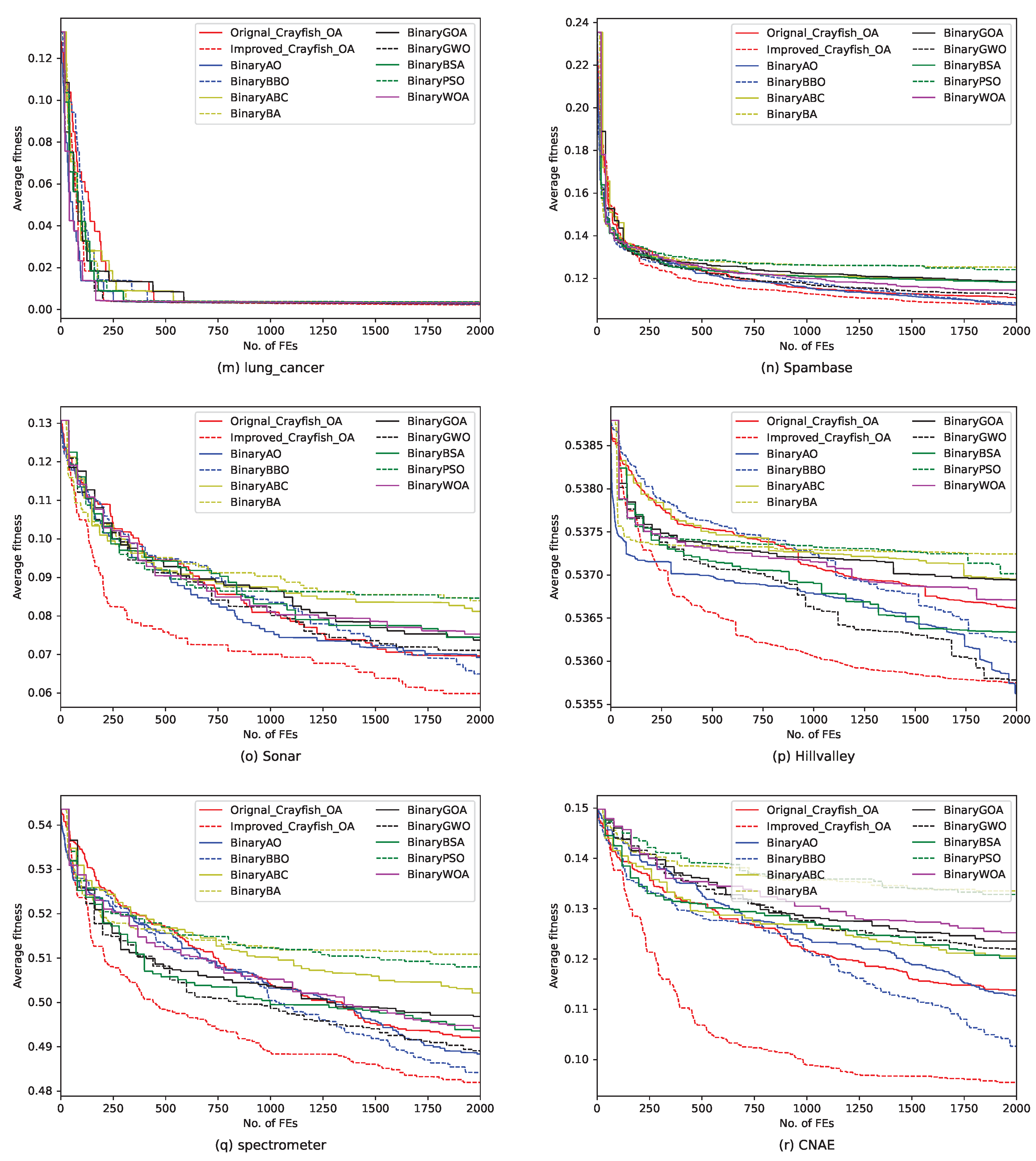 Mathematics 12 02364 g004c