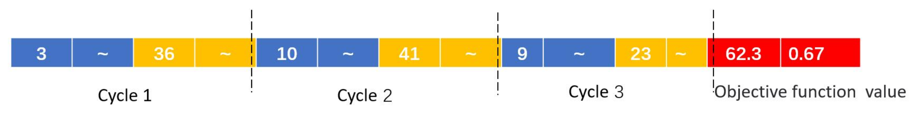 Mathematics 12 02367 g006 Mathematics 12 02367 g006