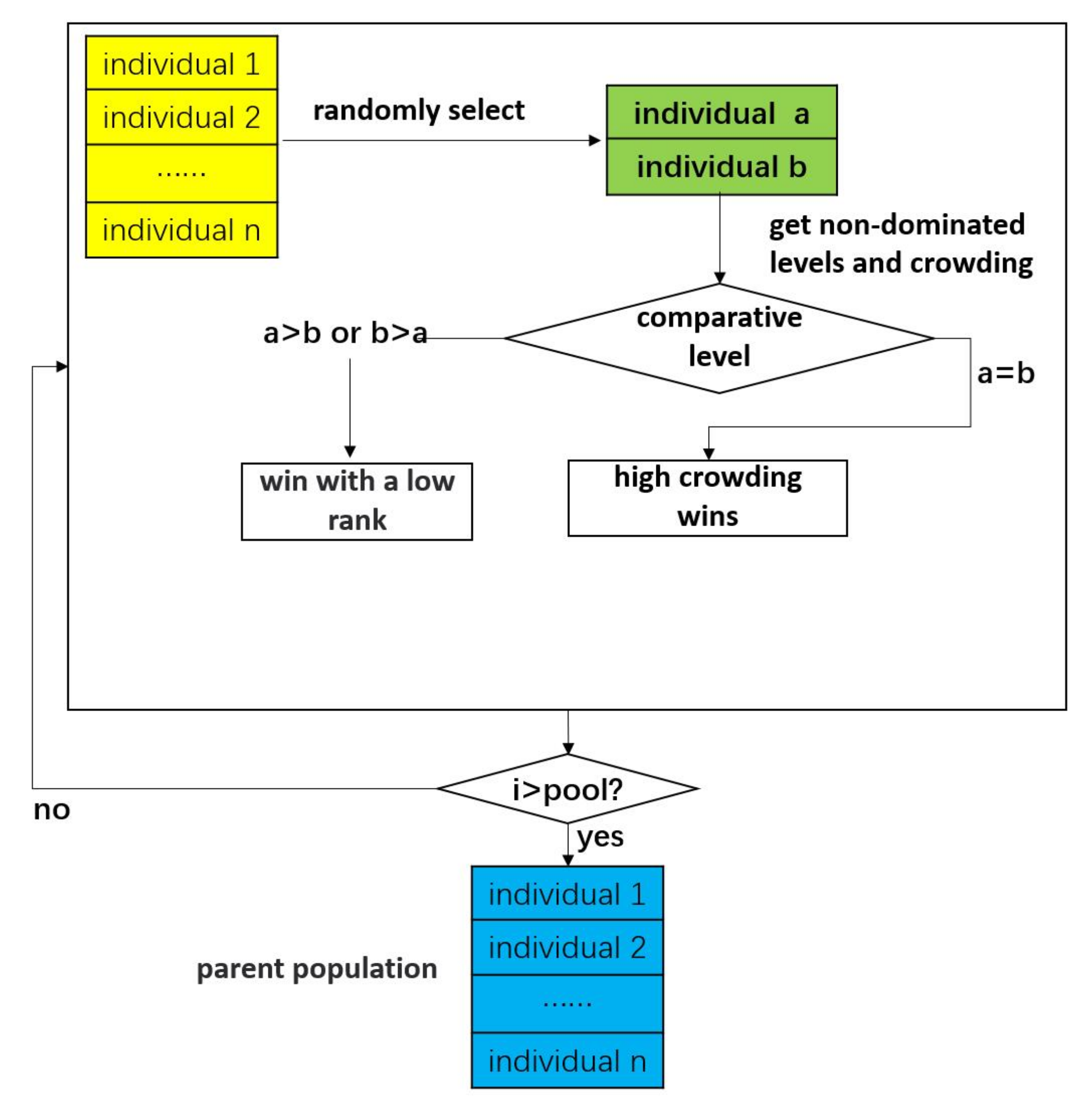 Mathematics 12 02367 g008 Mathematics 12 02367 g008