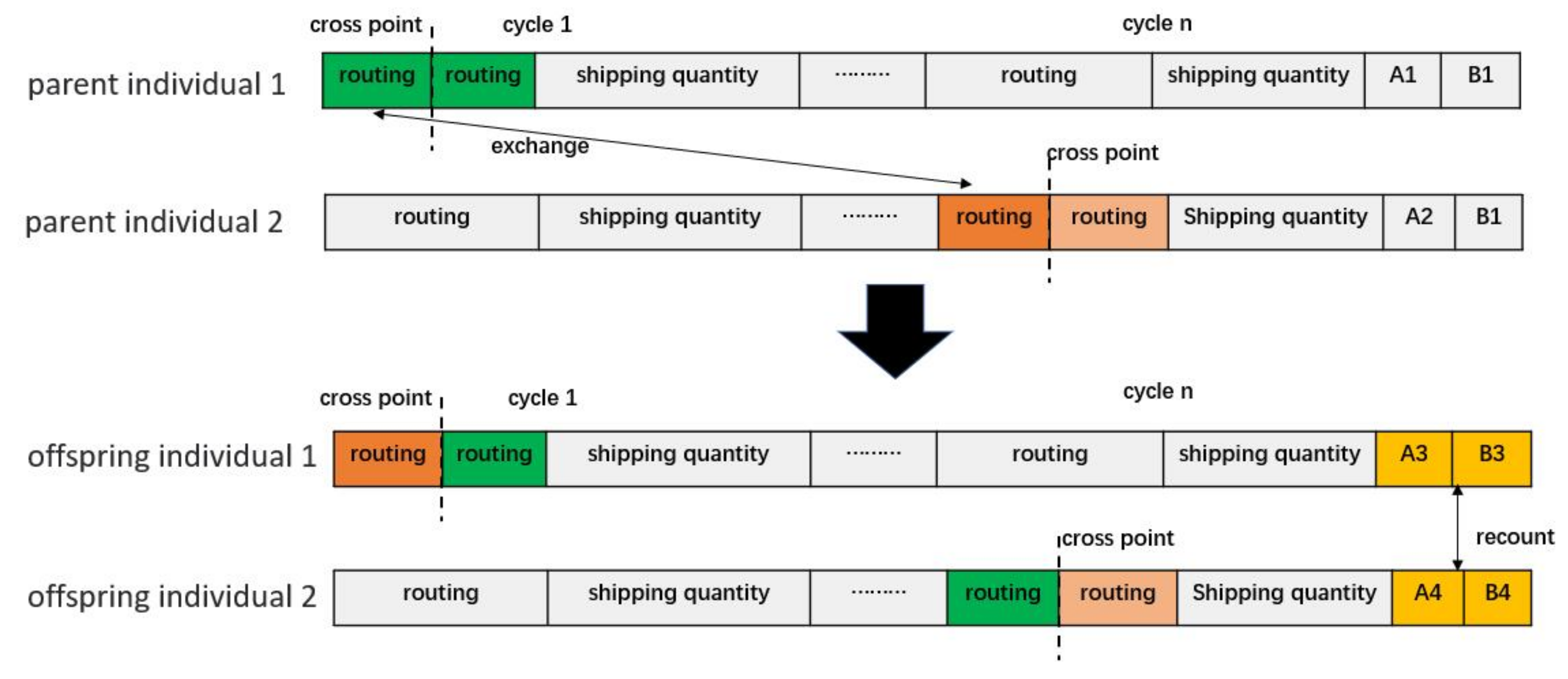 Mathematics 12 02367 g009 Mathematics 12 02367 g009