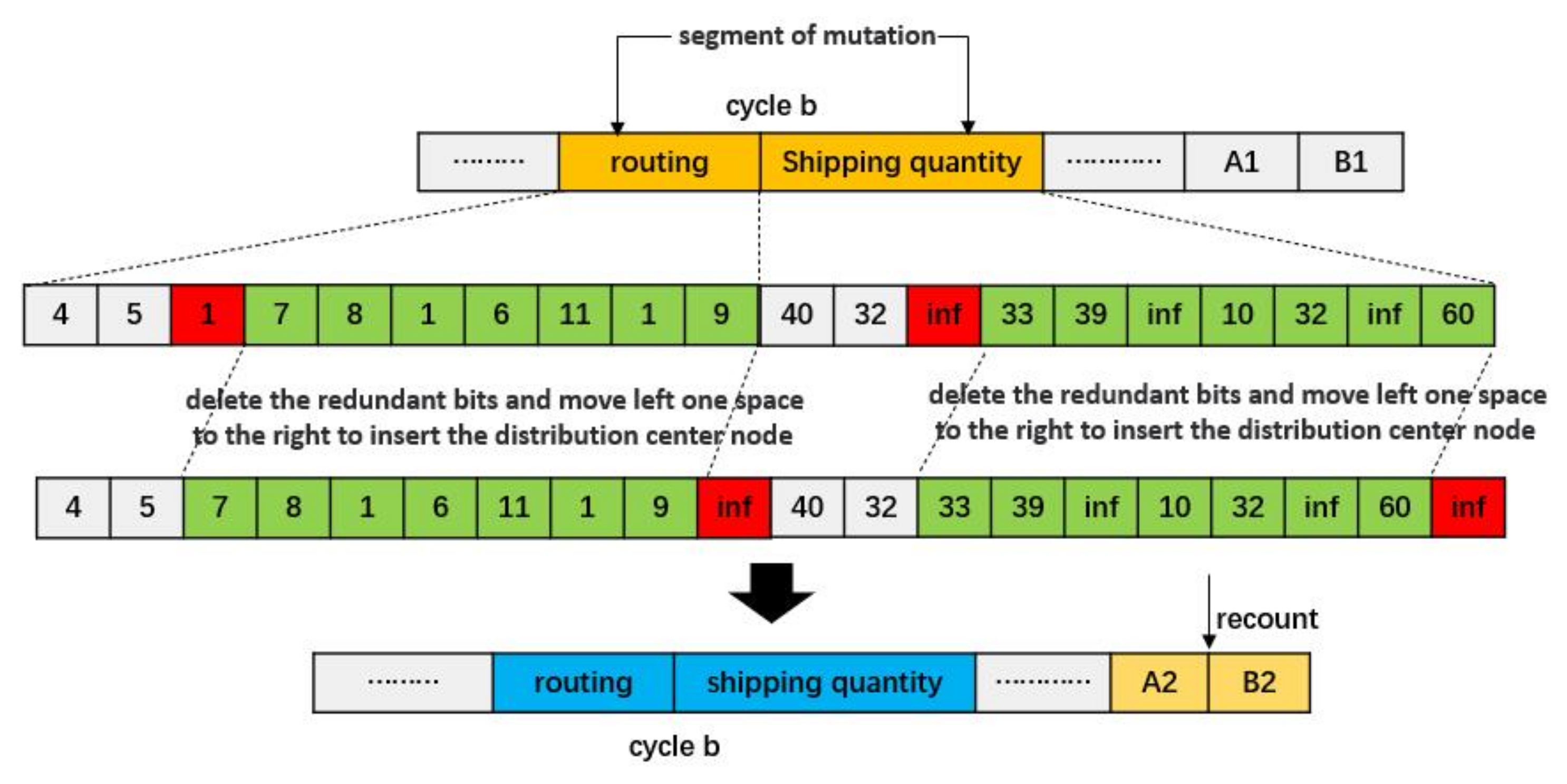 Mathematics 12 02367 g014 Mathematics 12 02367 g014