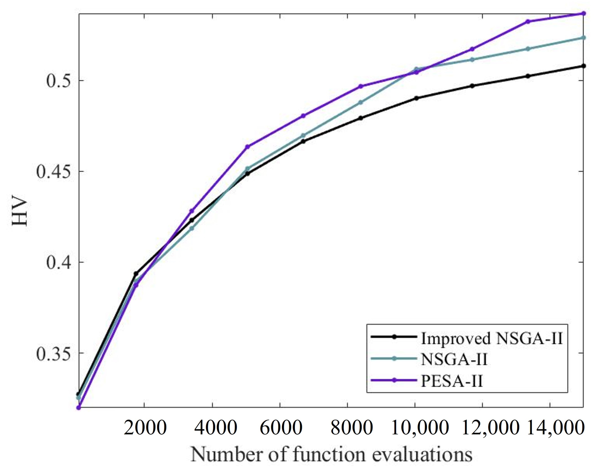 Mathematics 12 02367 g018 Mathematics 12 02367 g018