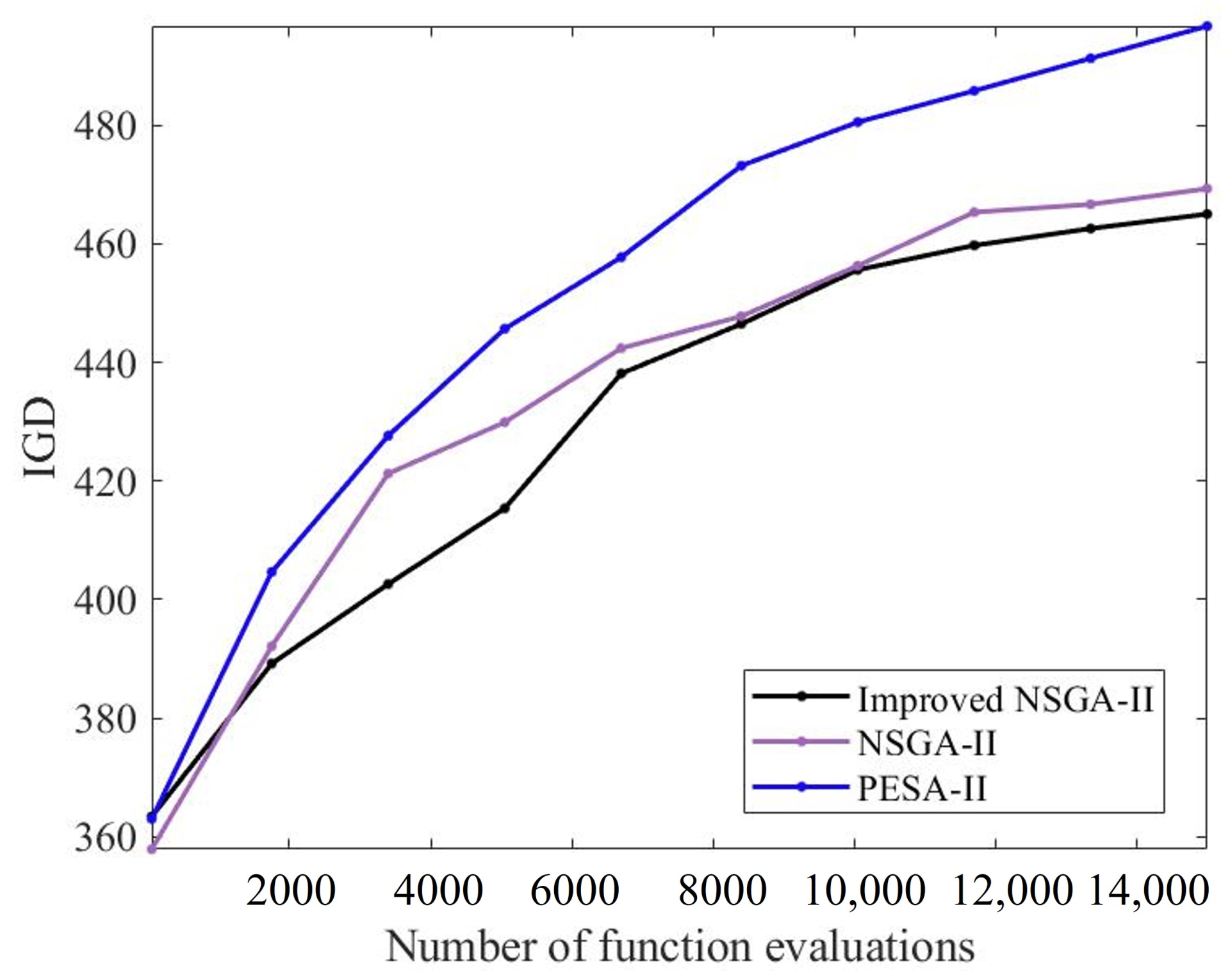 Mathematics 12 02367 g021 Mathematics 12 02367 g021