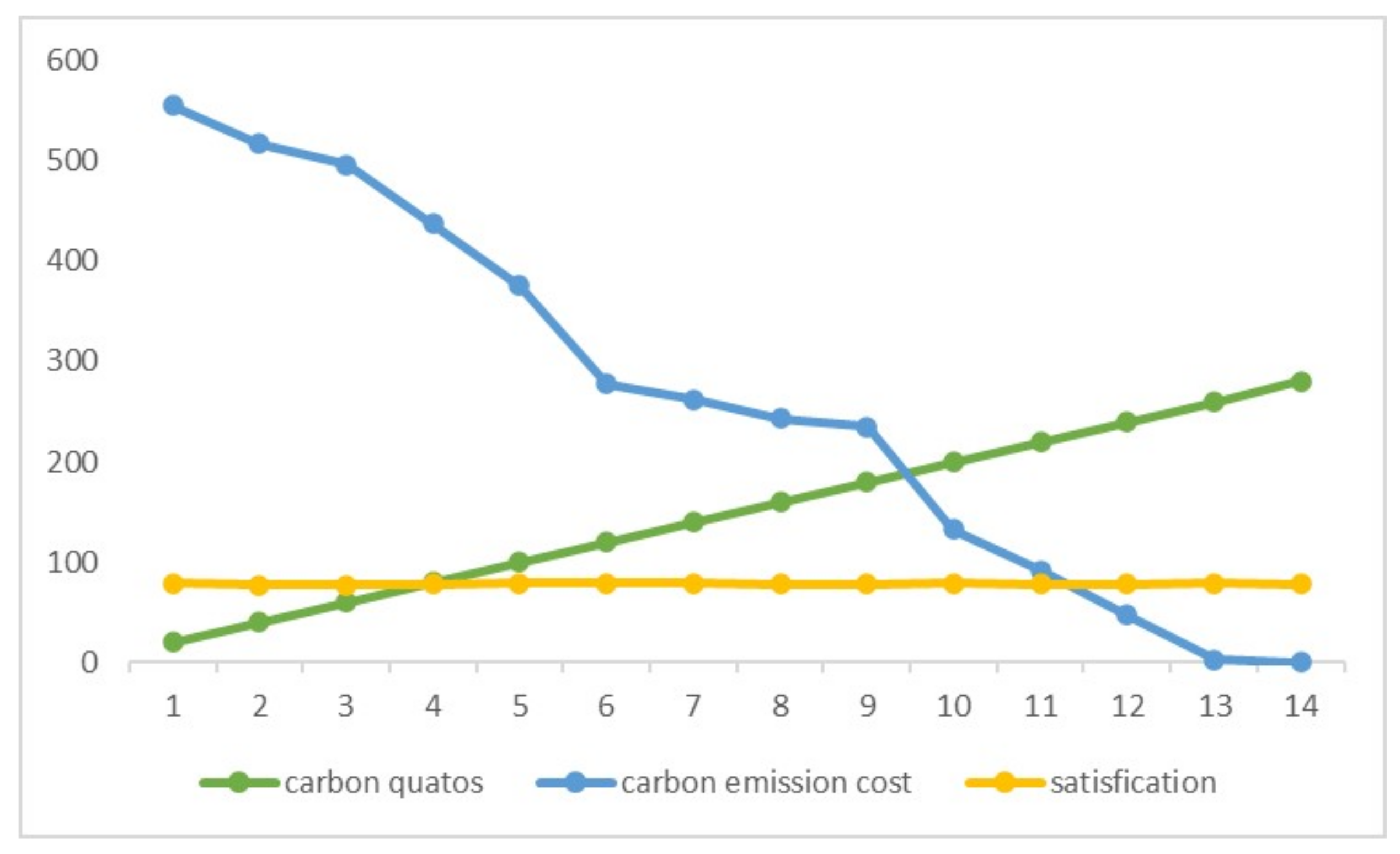 Mathematics 12 02367 g025 Mathematics 12 02367 g025
