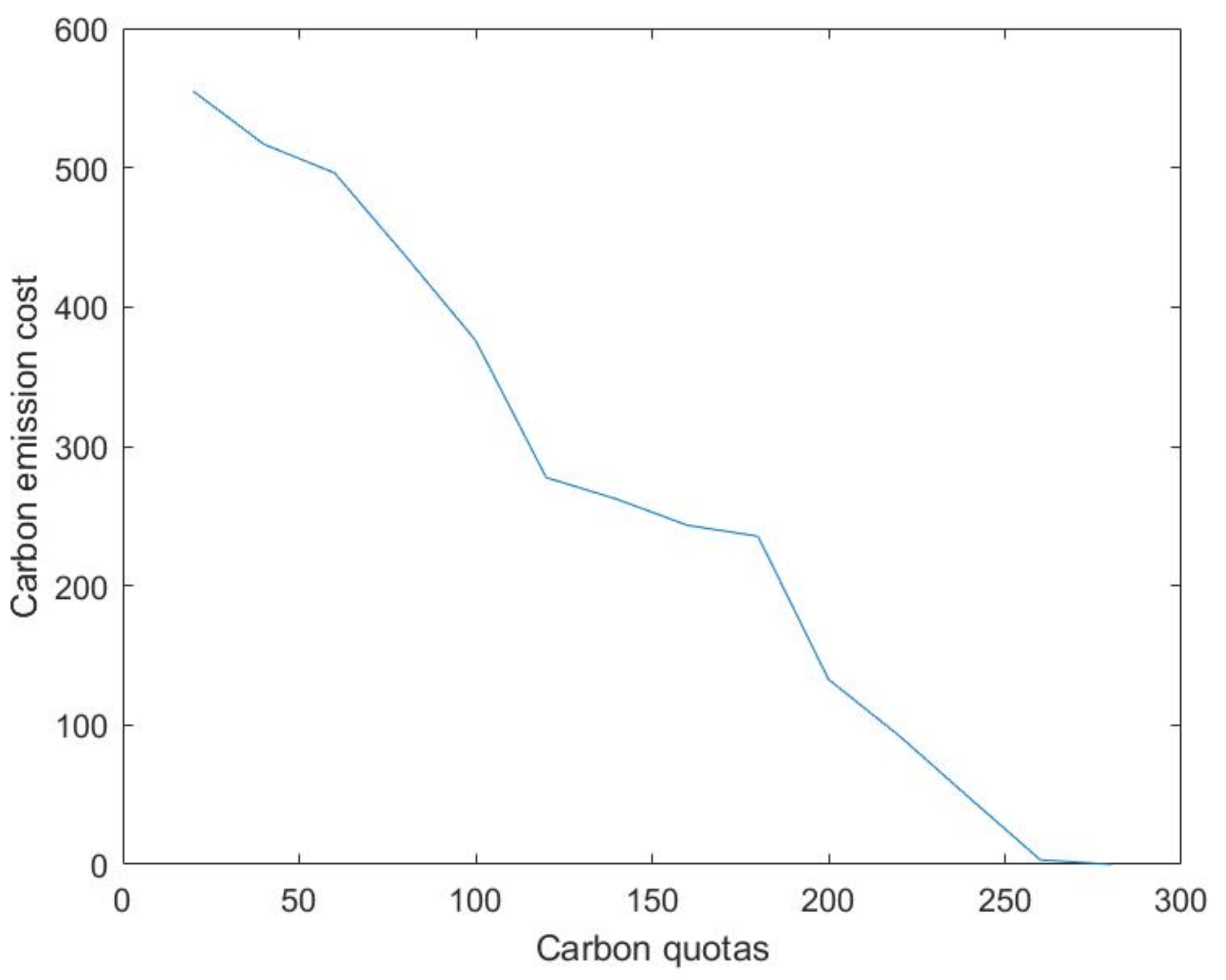 Mathematics 12 02367 g027 Mathematics 12 02367 g027