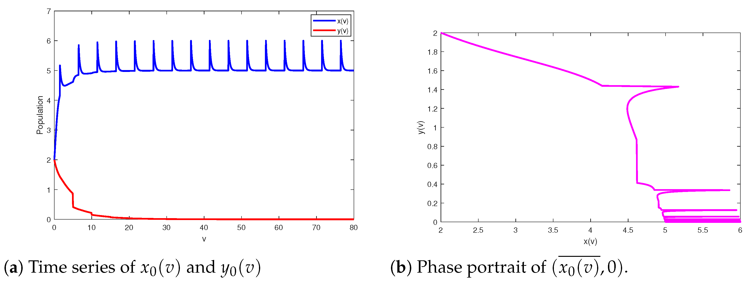 Mathematics 12 02369 g001
