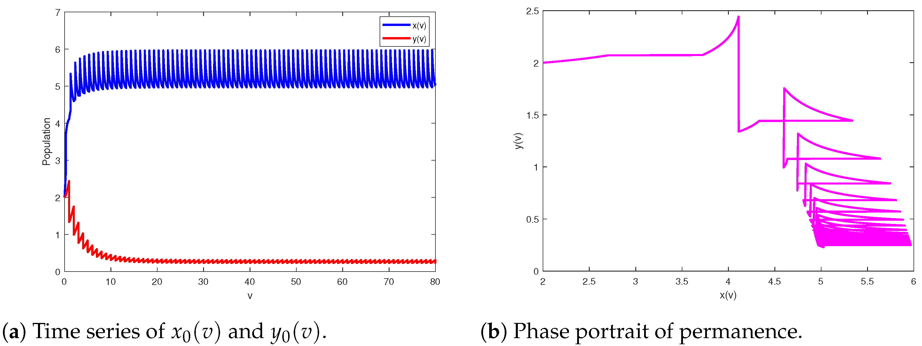 Mathematics 12 02369 g002