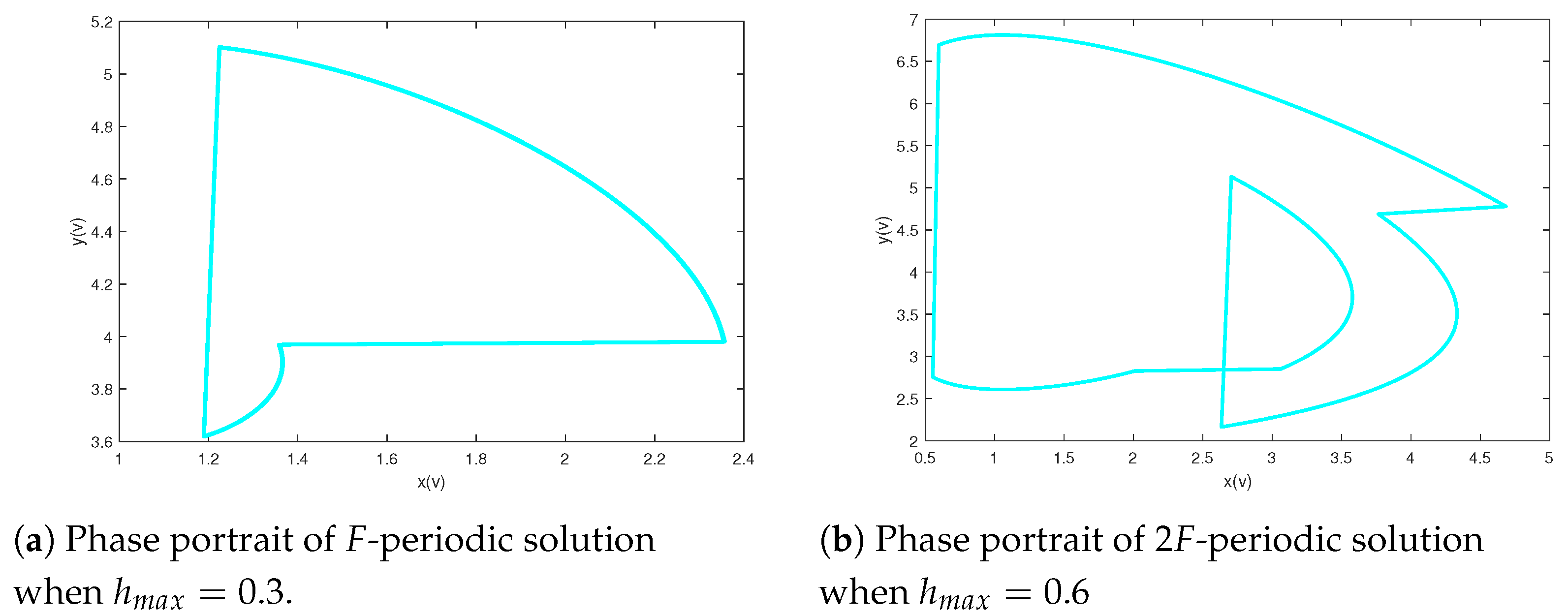 Mathematics 12 02369 g004