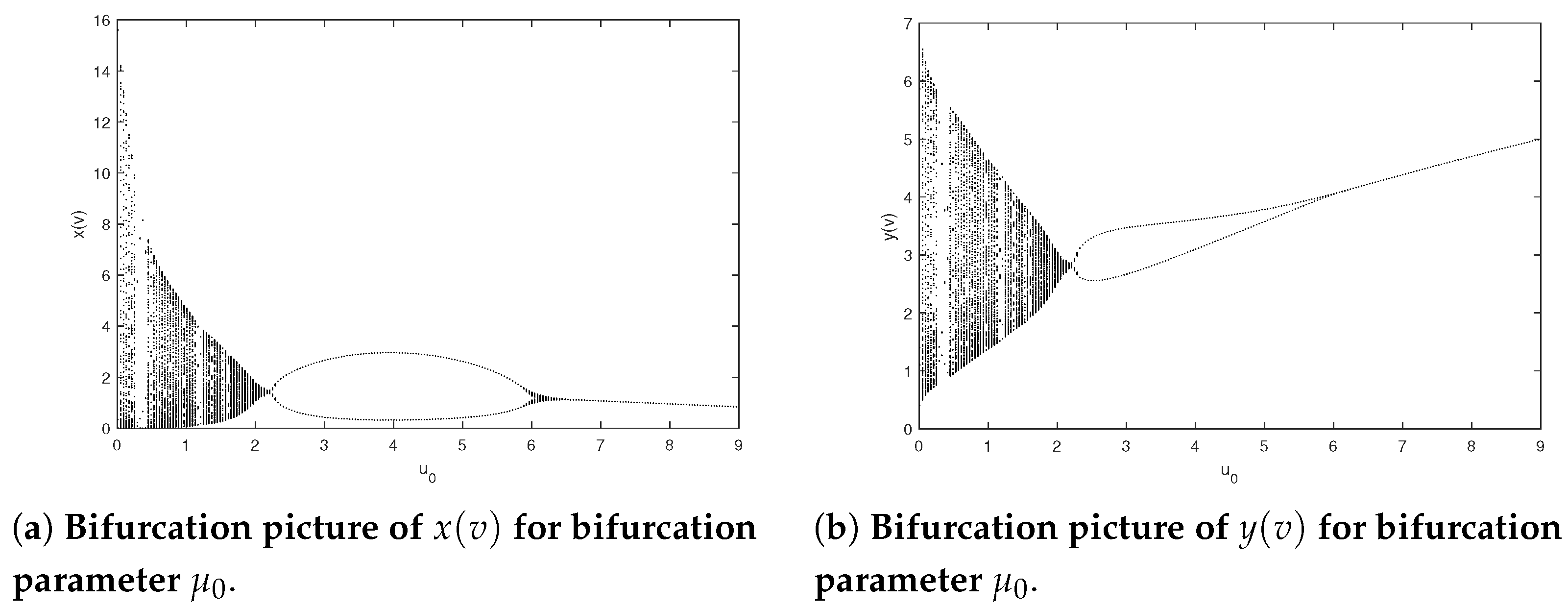 Mathematics 12 02369 g005