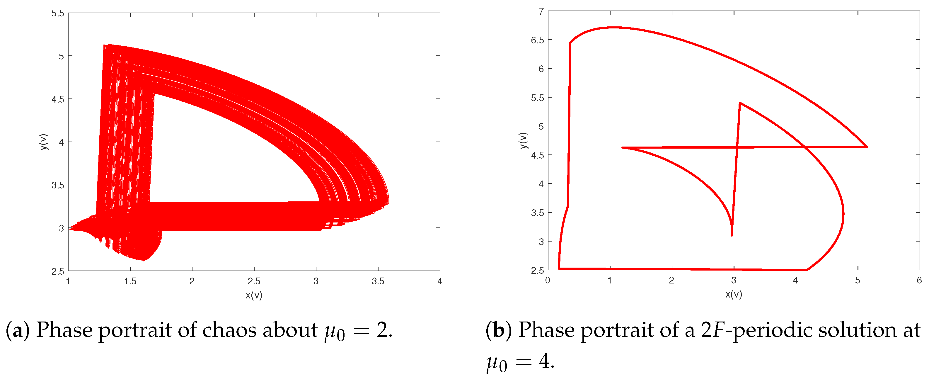 Mathematics 12 02369 g006