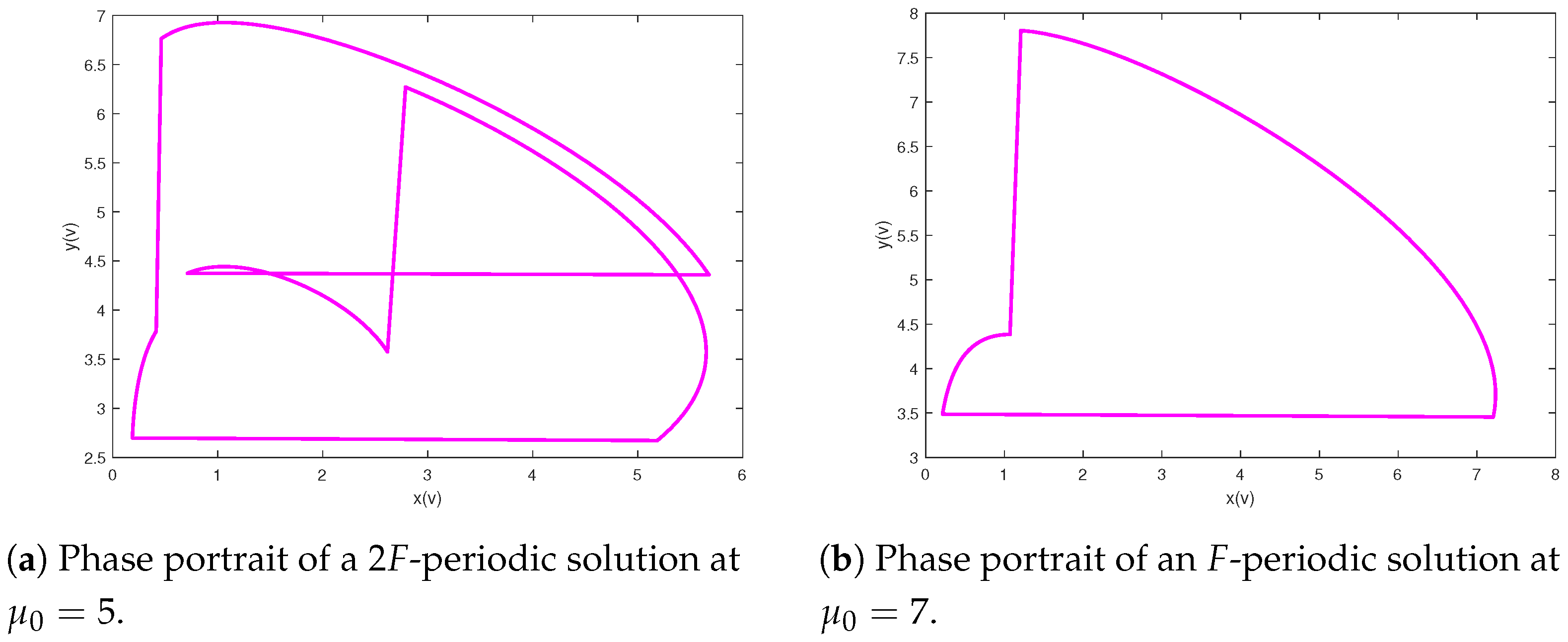 Mathematics 12 02369 g008
