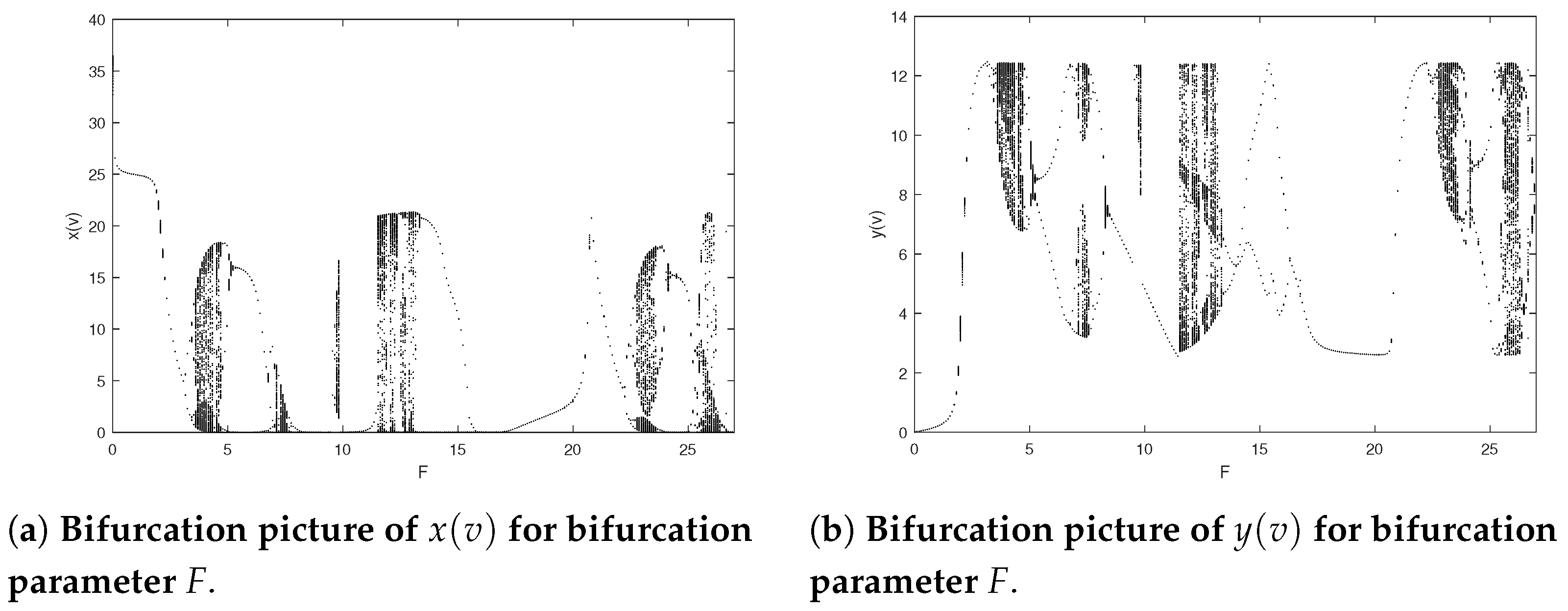 Mathematics 12 02369 g009
