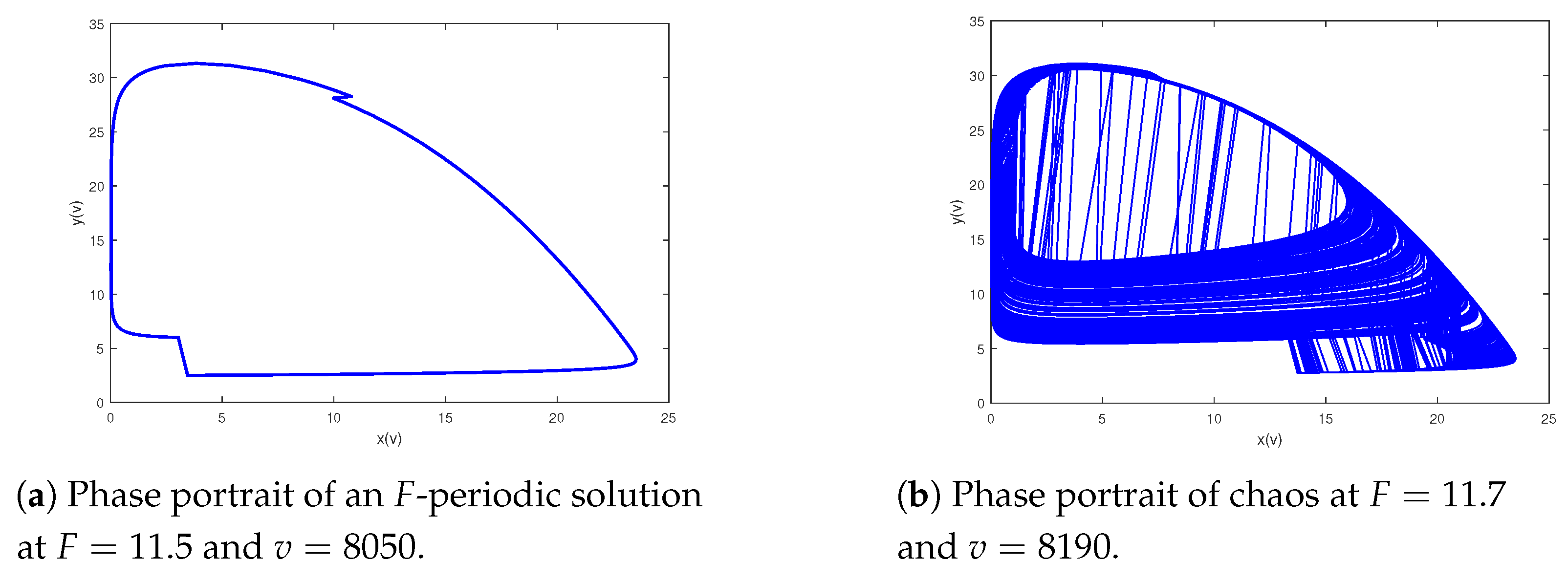 Mathematics 12 02369 g013