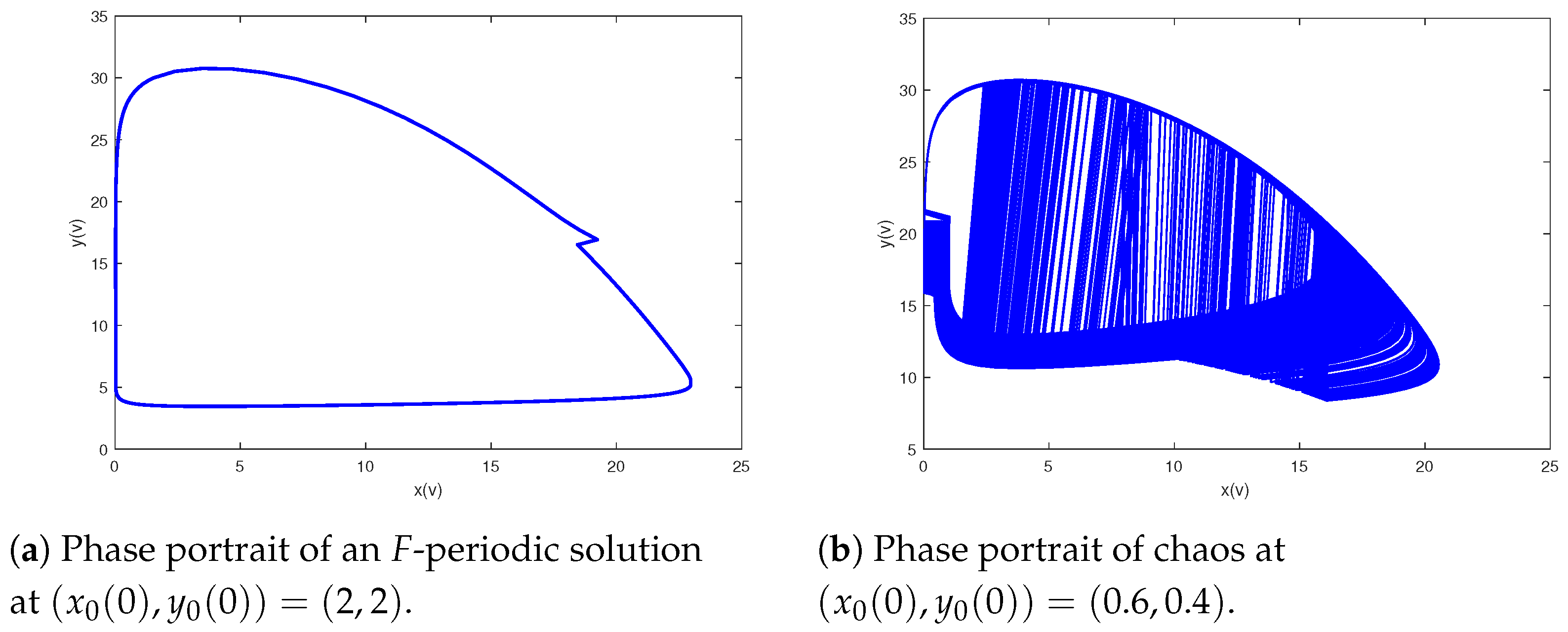 Mathematics 12 02369 g014