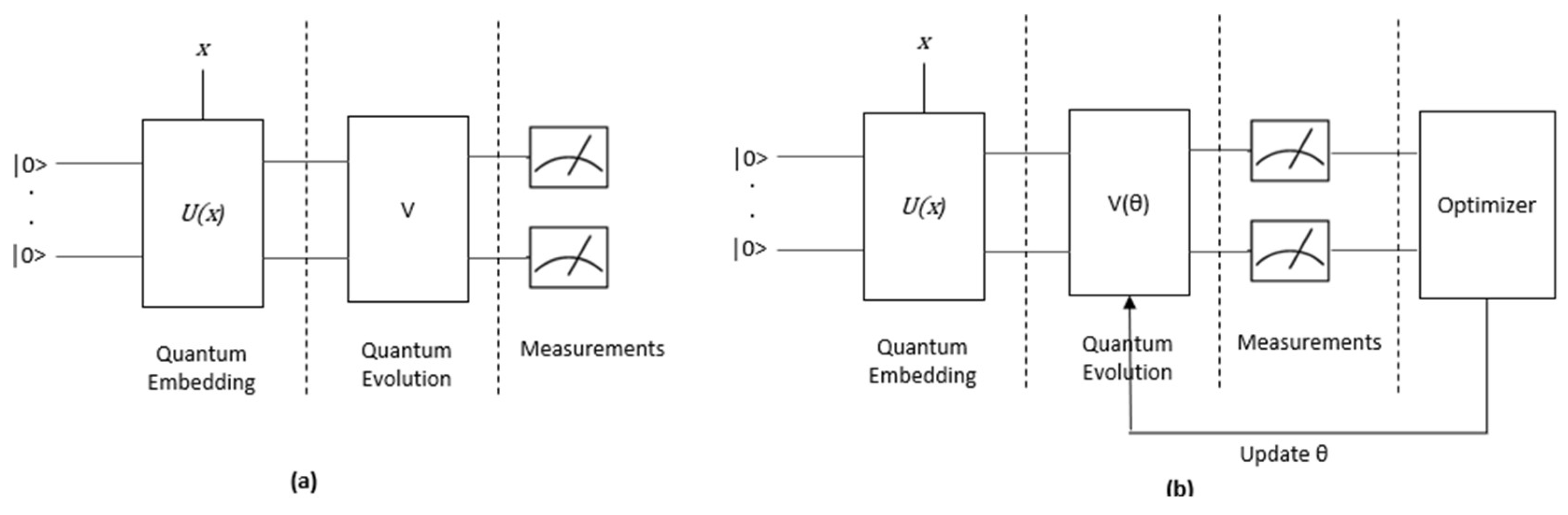 Mathematics 12 02372 g001