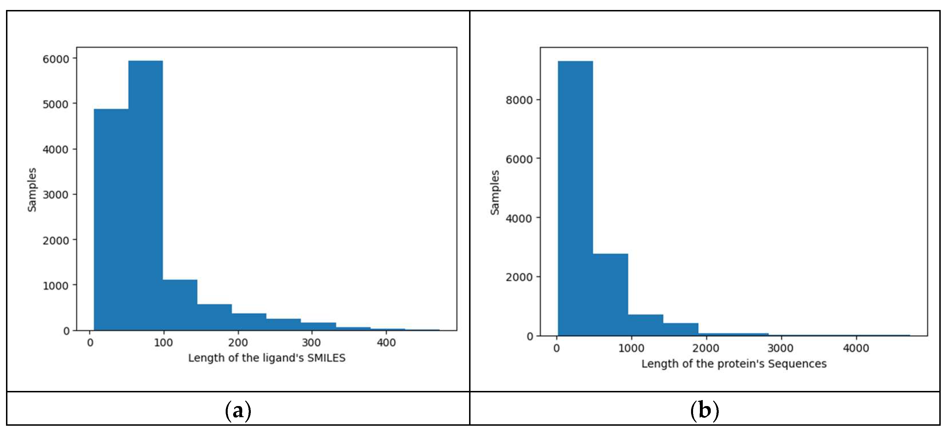 Mathematics 12 02372 g003
