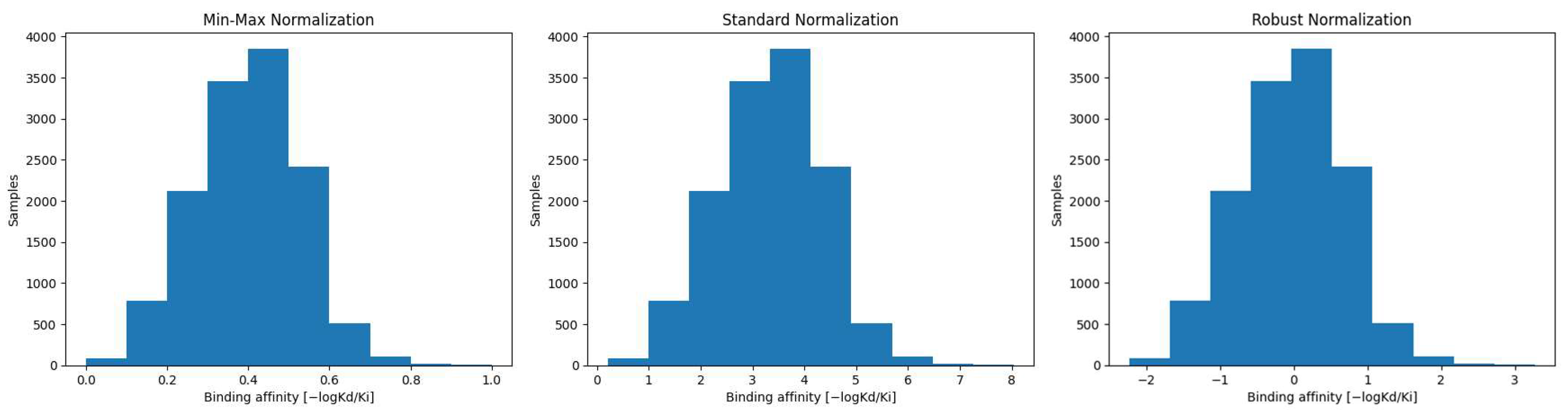 Mathematics 12 02372 g006