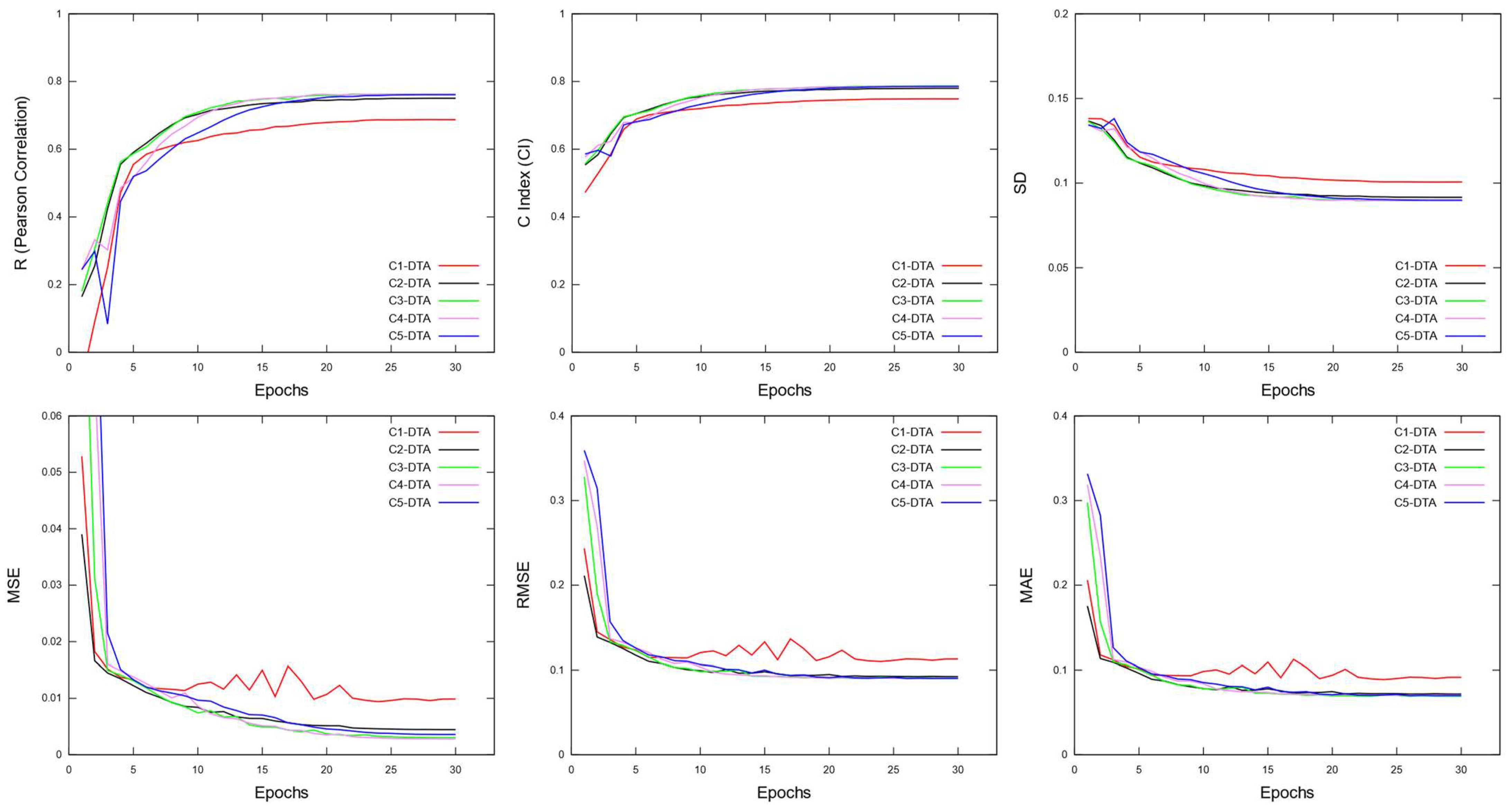 Mathematics 12 02372 g007