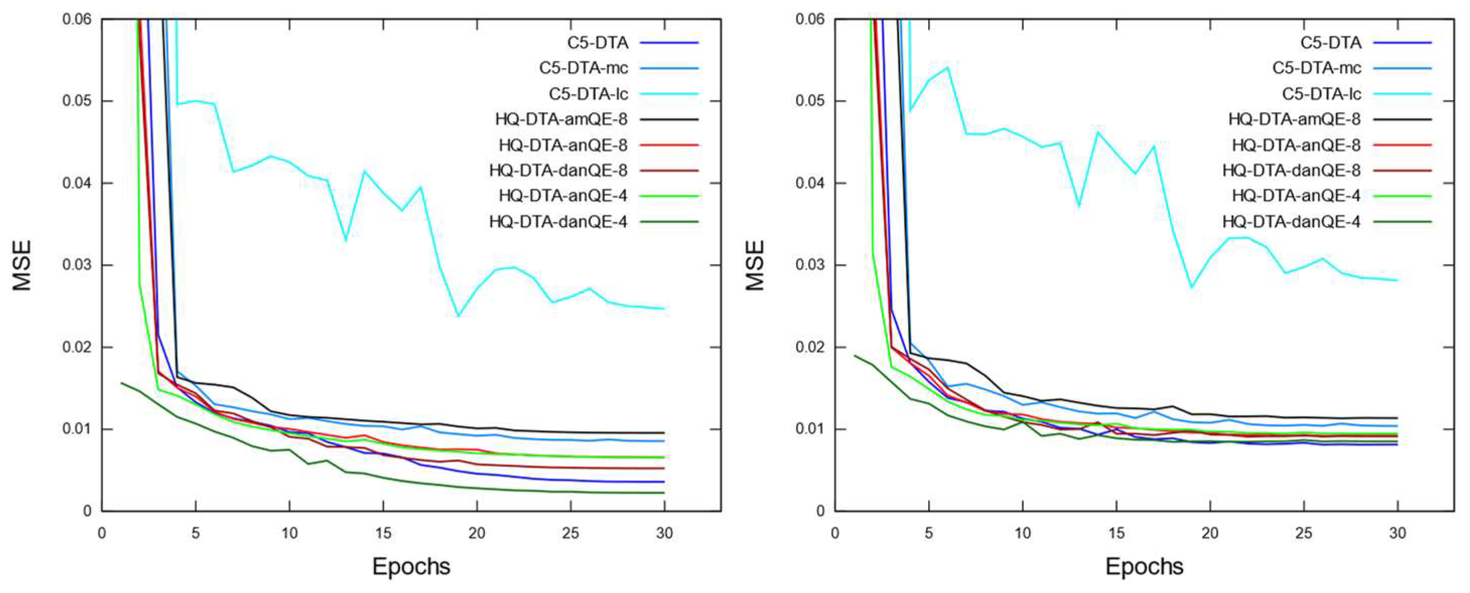 Mathematics 12 02372 g008