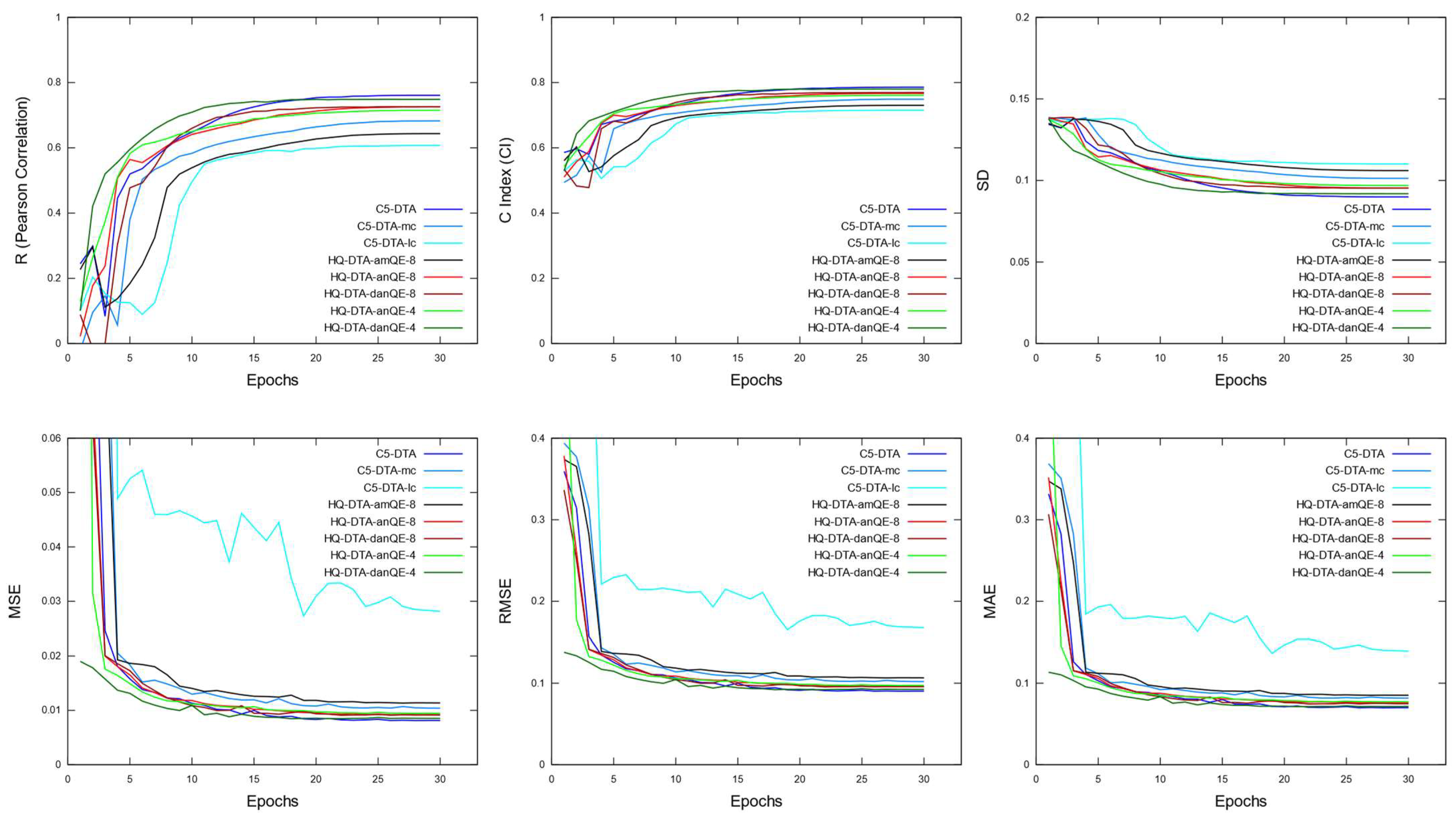 Mathematics 12 02372 g009