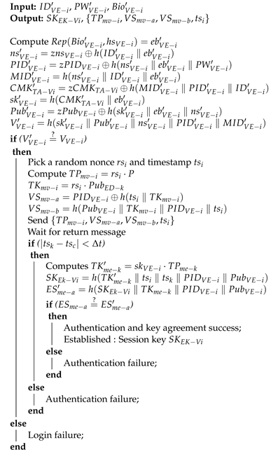 Mathematics 12 02383 i001