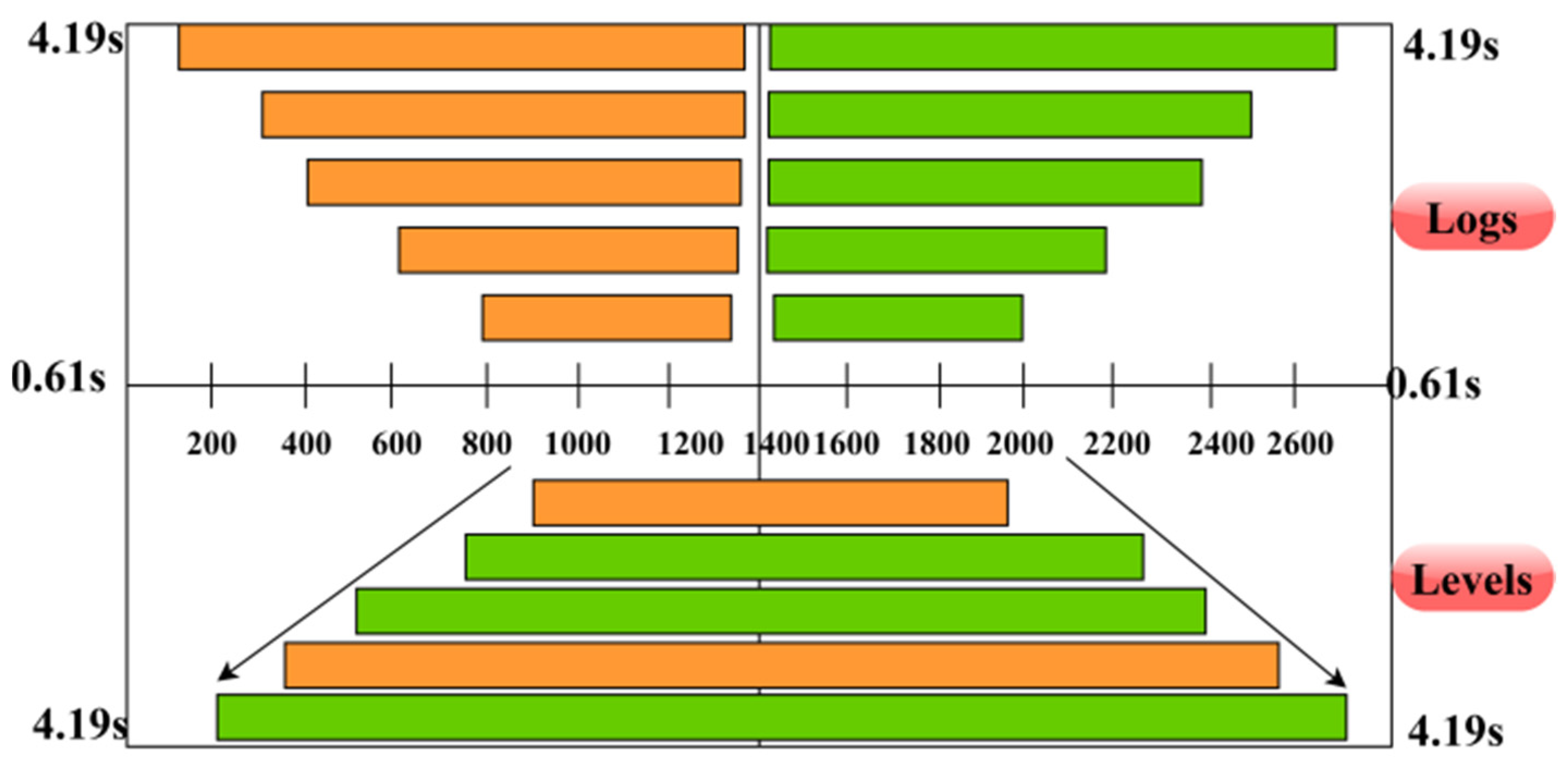 Mathematics 12 02385 g002
