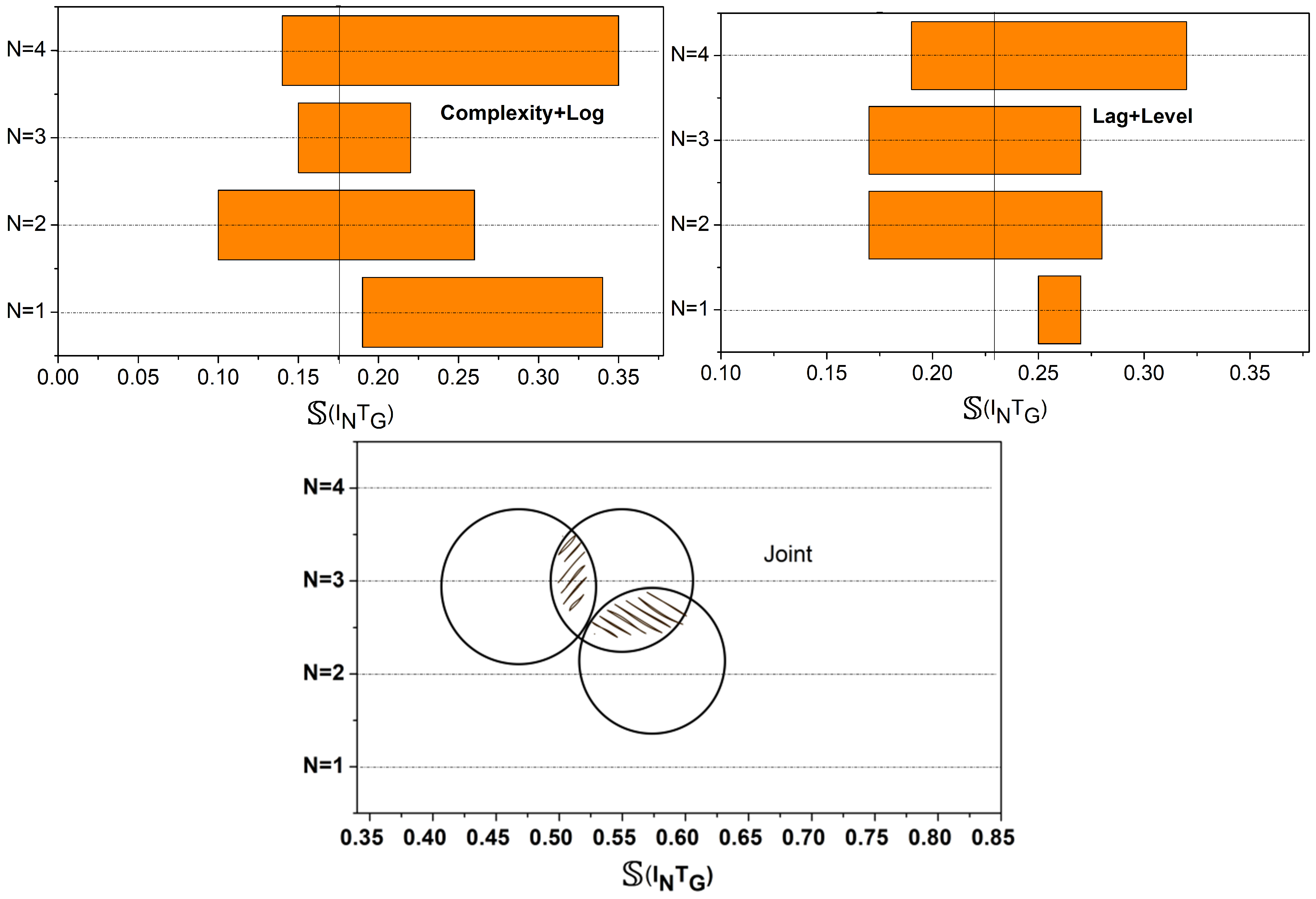 Mathematics 12 02385 g005