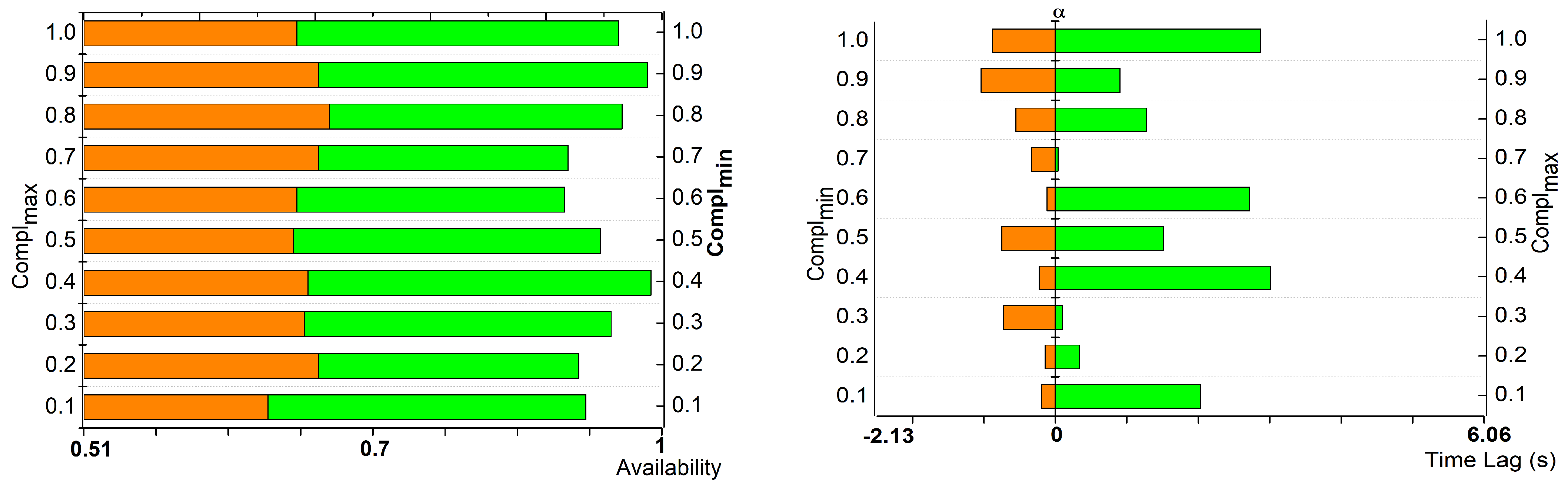Mathematics 12 02385 g006