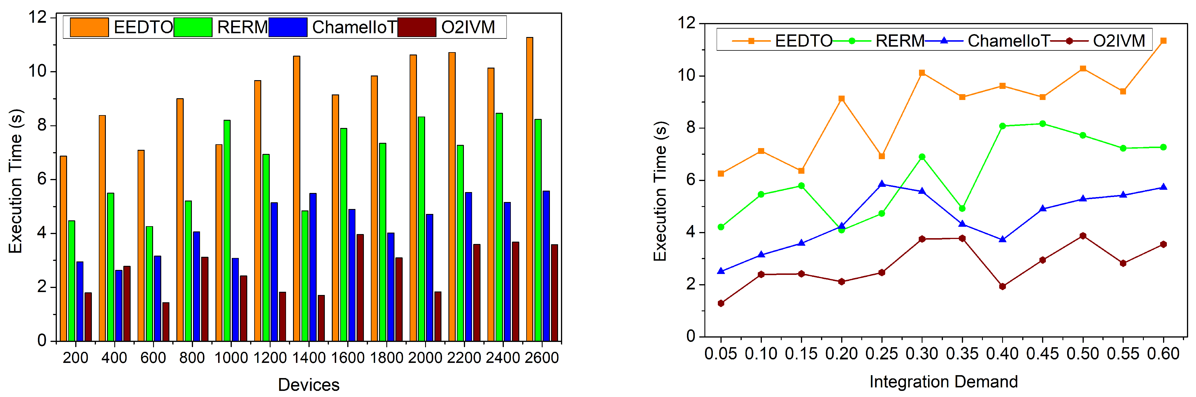 Mathematics 12 02385 g007