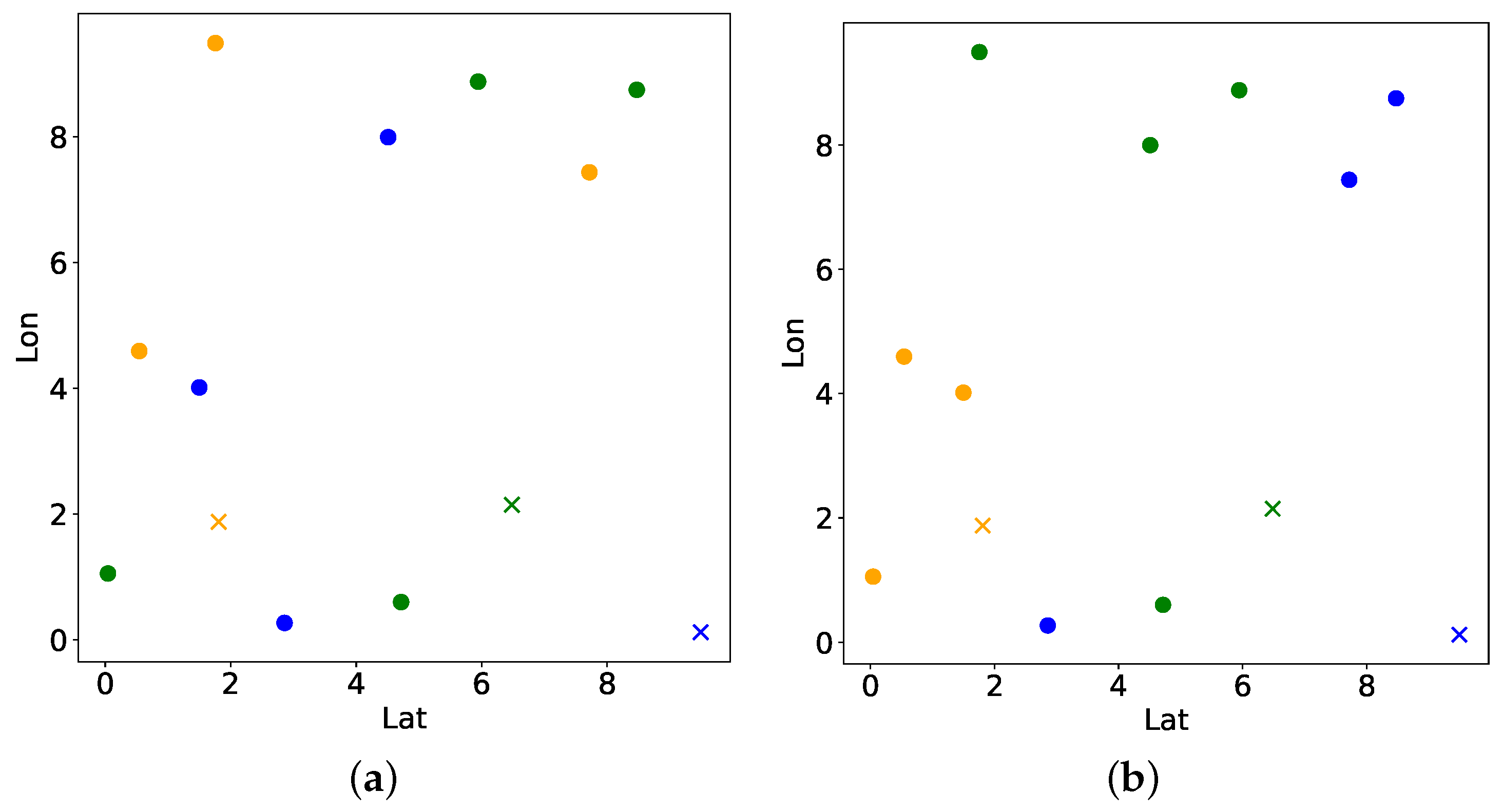 Mathematics 12 02387 g001