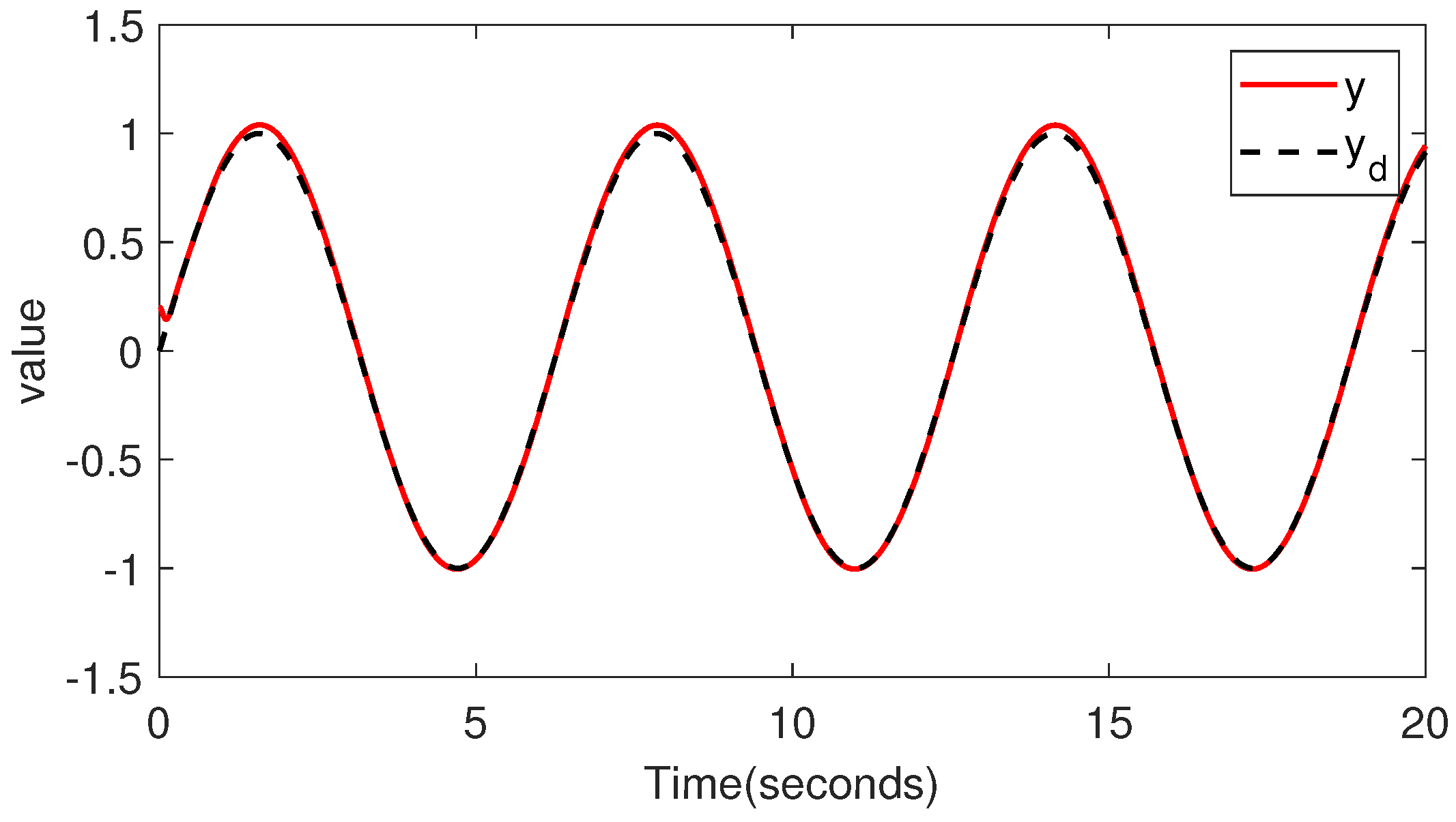 Mathematics 12 02387 g004