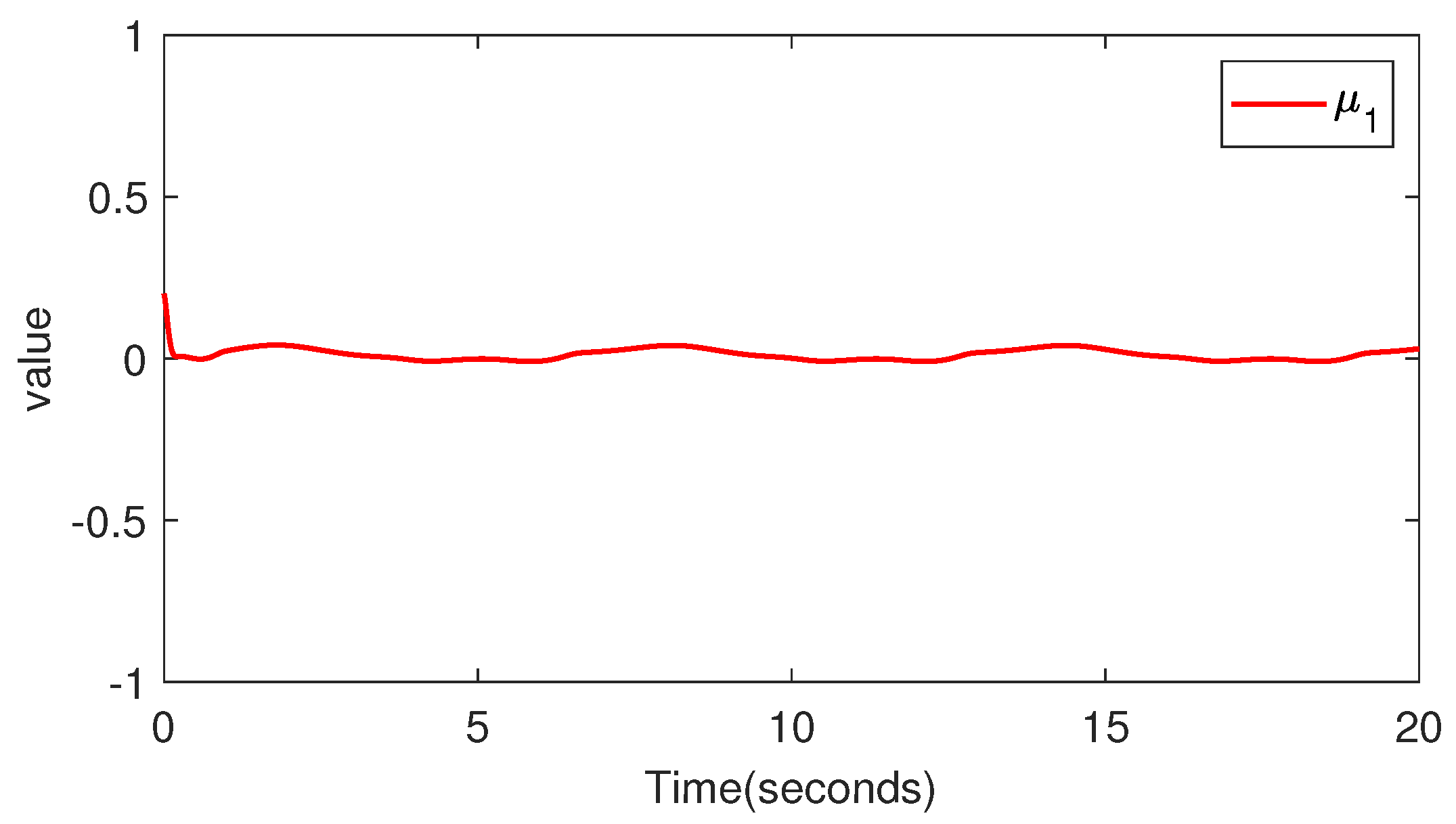 Mathematics 12 02387 g005