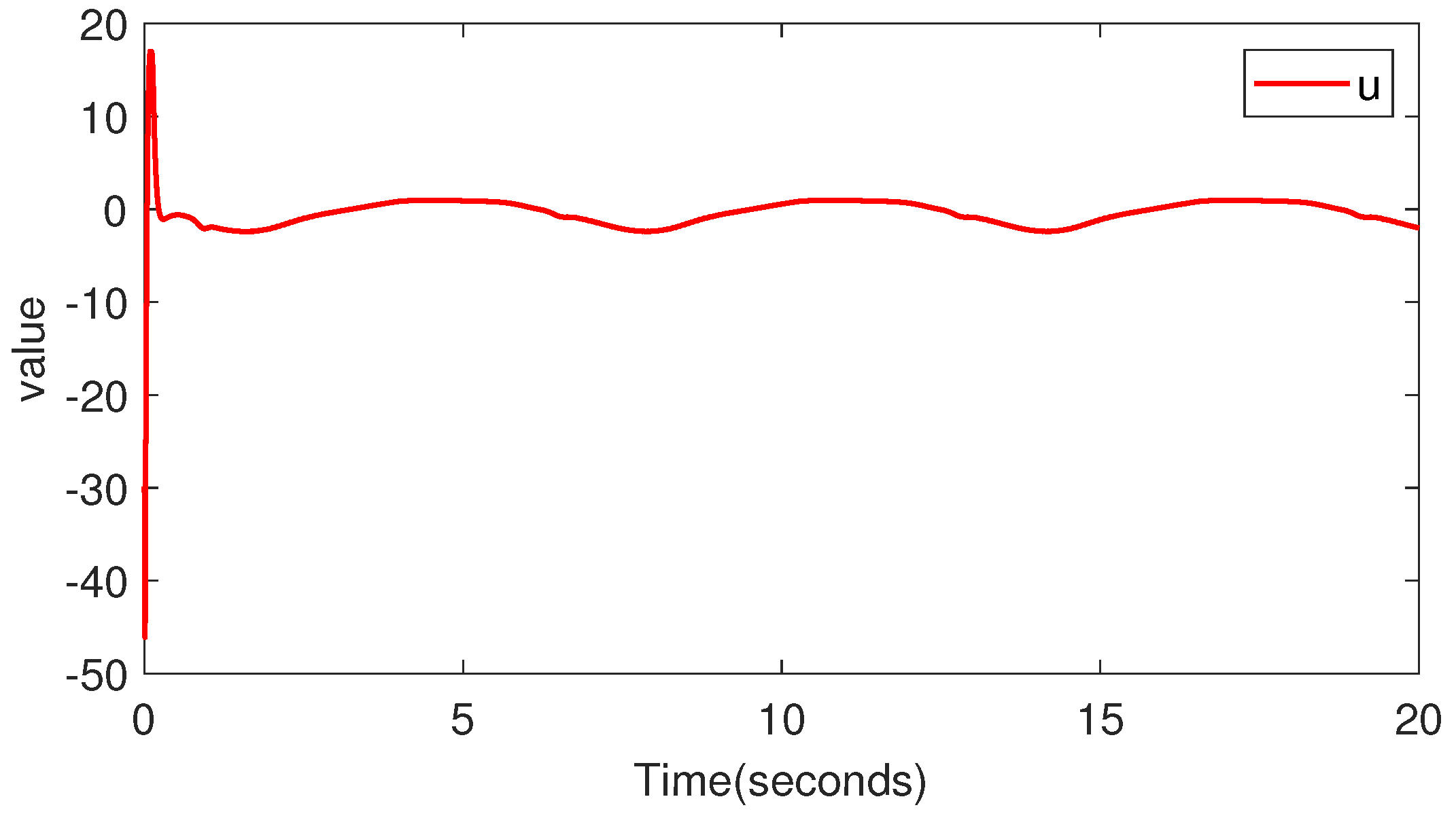 Mathematics 12 02387 g006