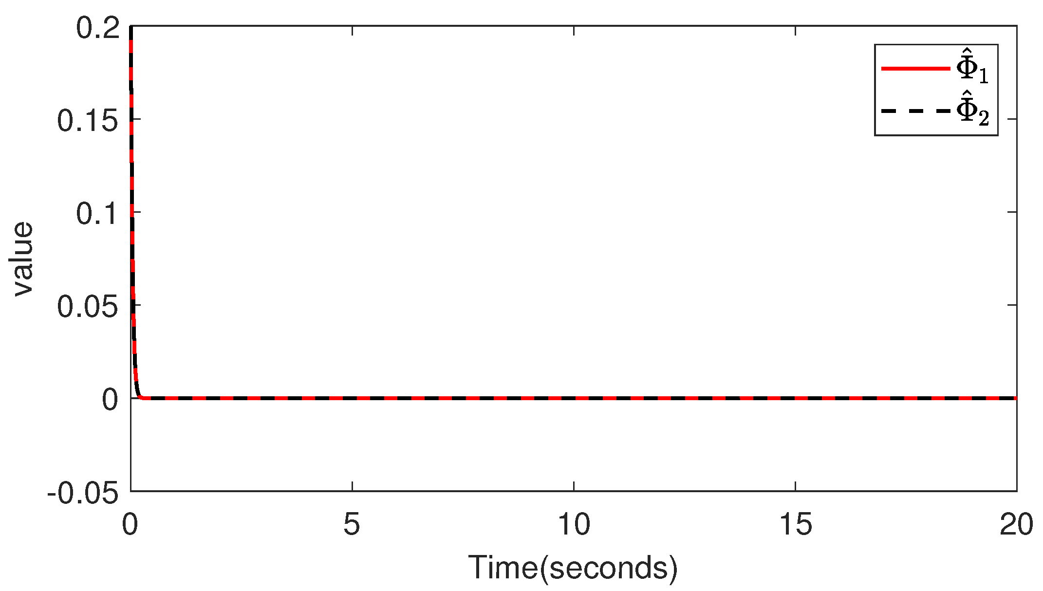 Mathematics 12 02387 g007
