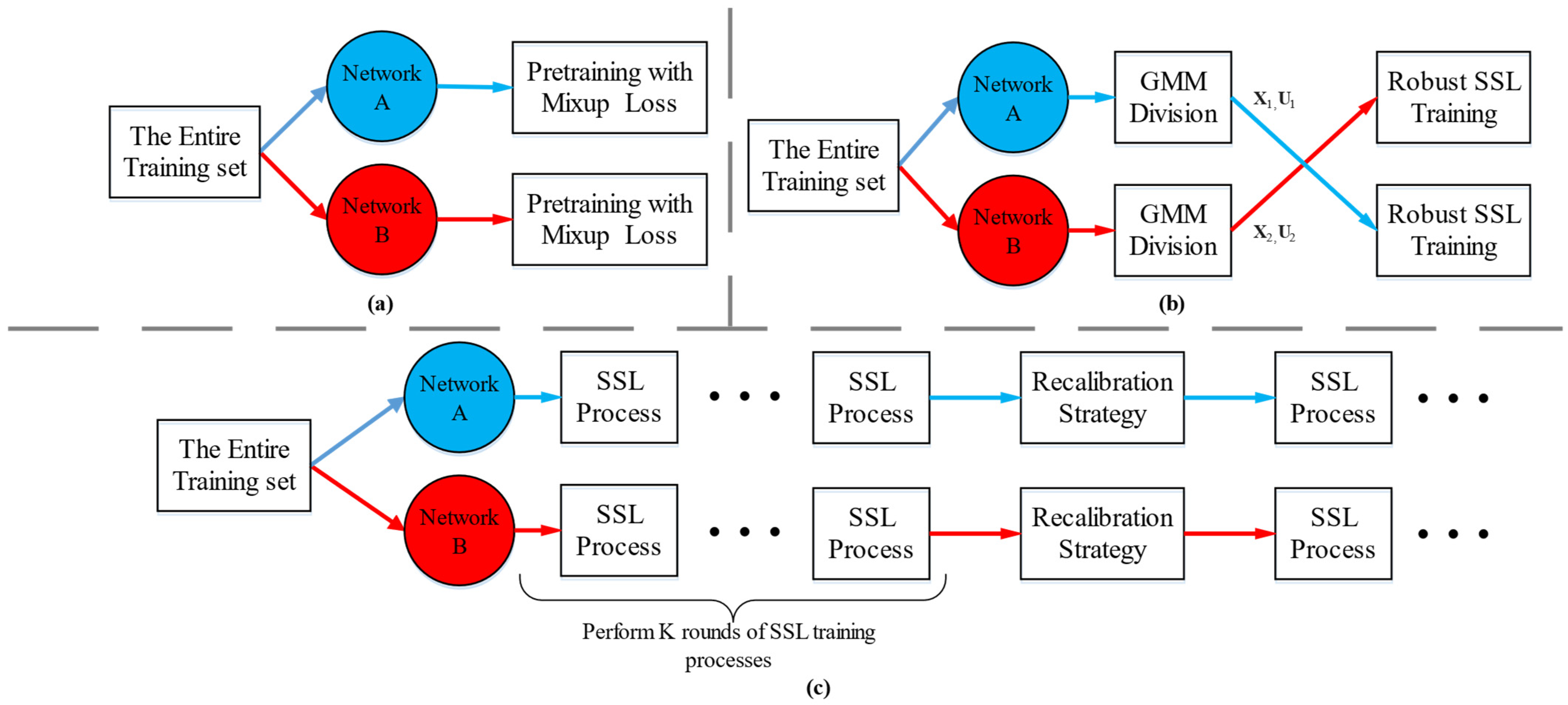 Mathematics 12 02389 g001