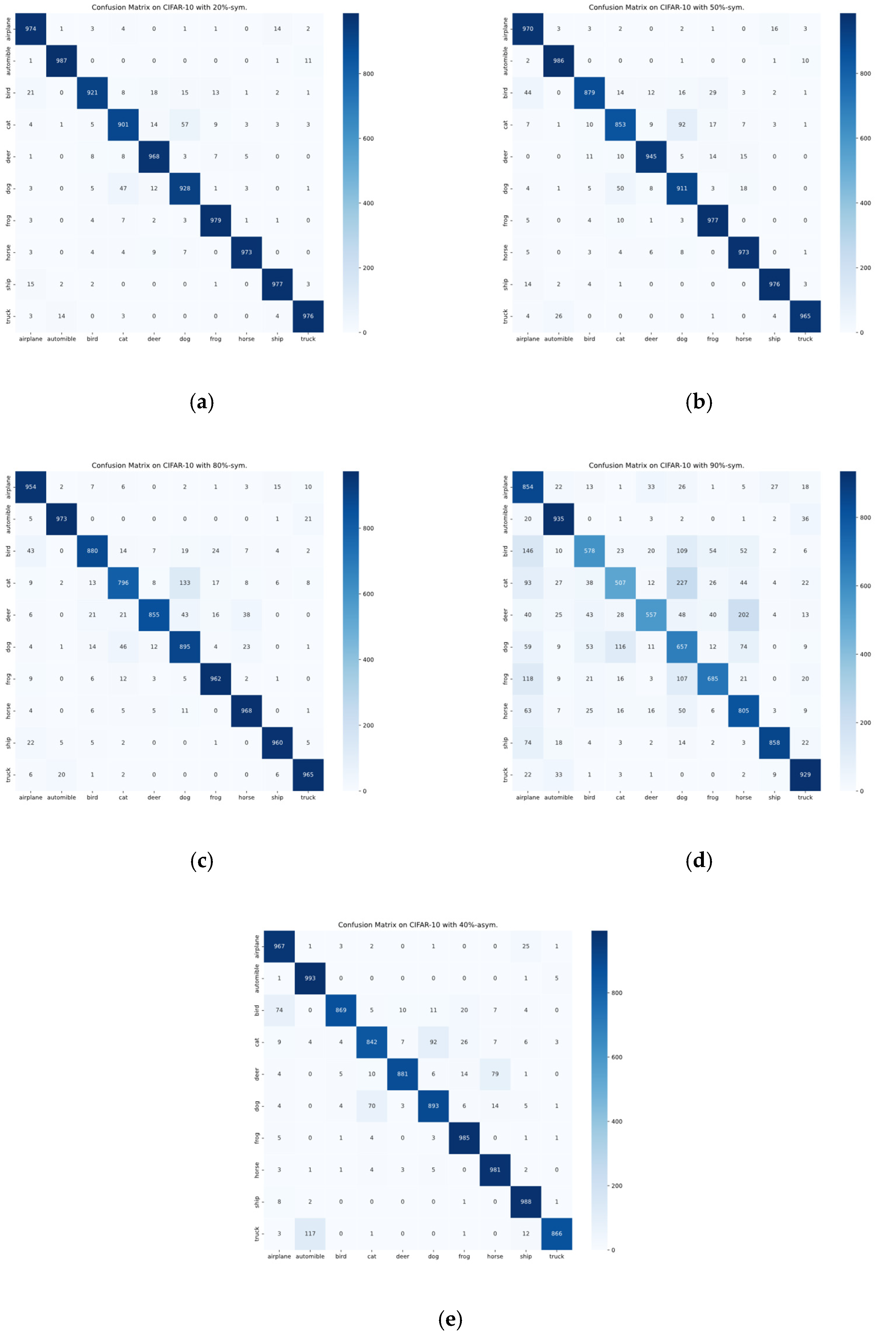 Mathematics 12 02389 g003