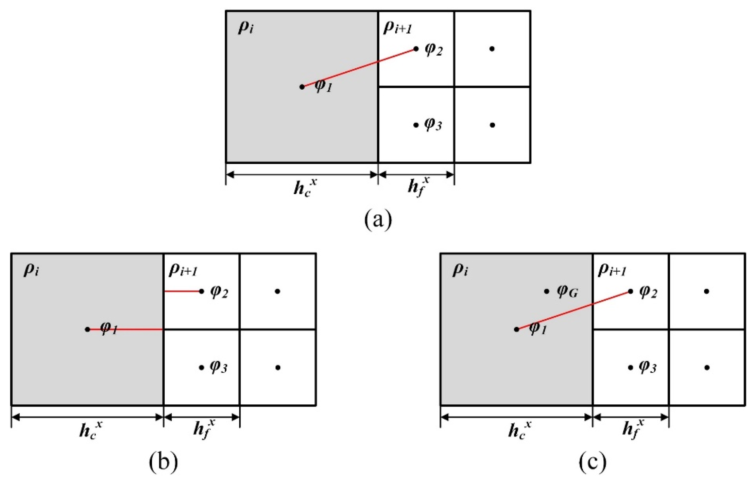 Mathematics 12 02392 g005