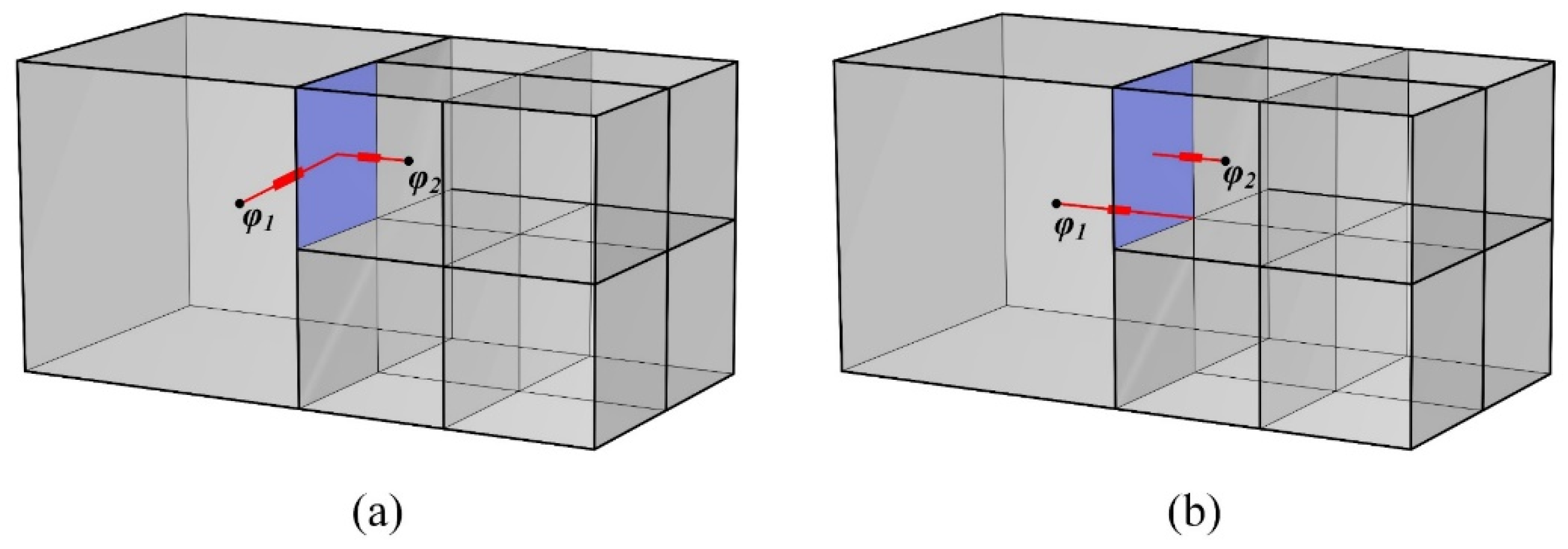 Mathematics 12 02392 g006